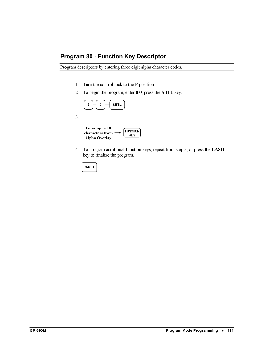 Sam4s ER-390M manual Program 80 Function Key Descriptor 