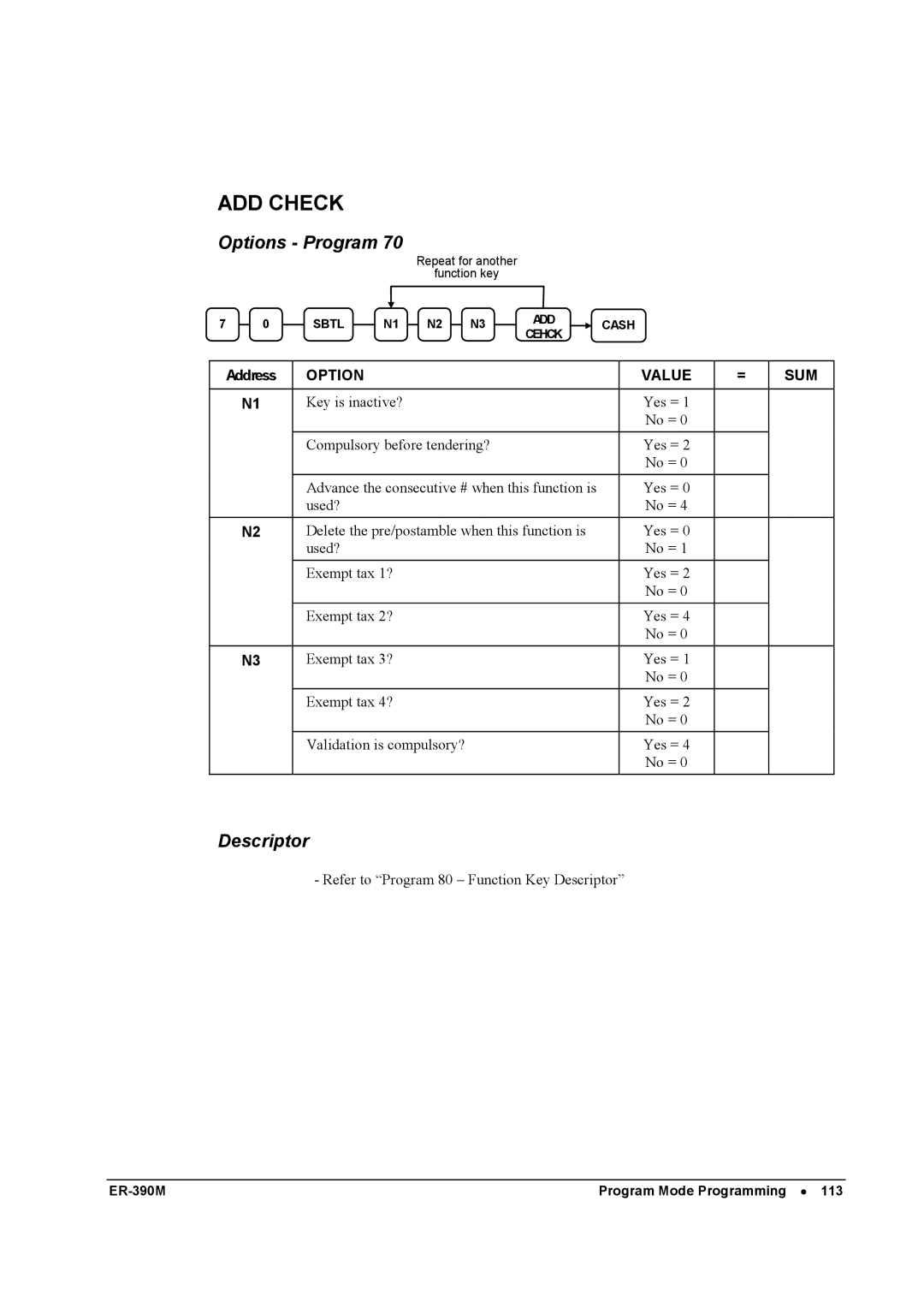 Sam4s ER-390M manual ADD Check, Options Program 