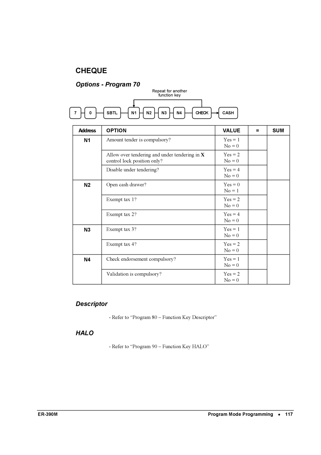 Sam4s ER-390M manual Cheque 