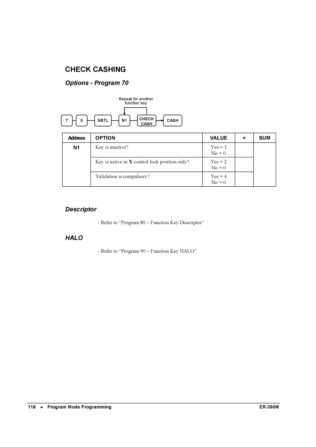 Sam4s ER-390M manual Check Cashing 