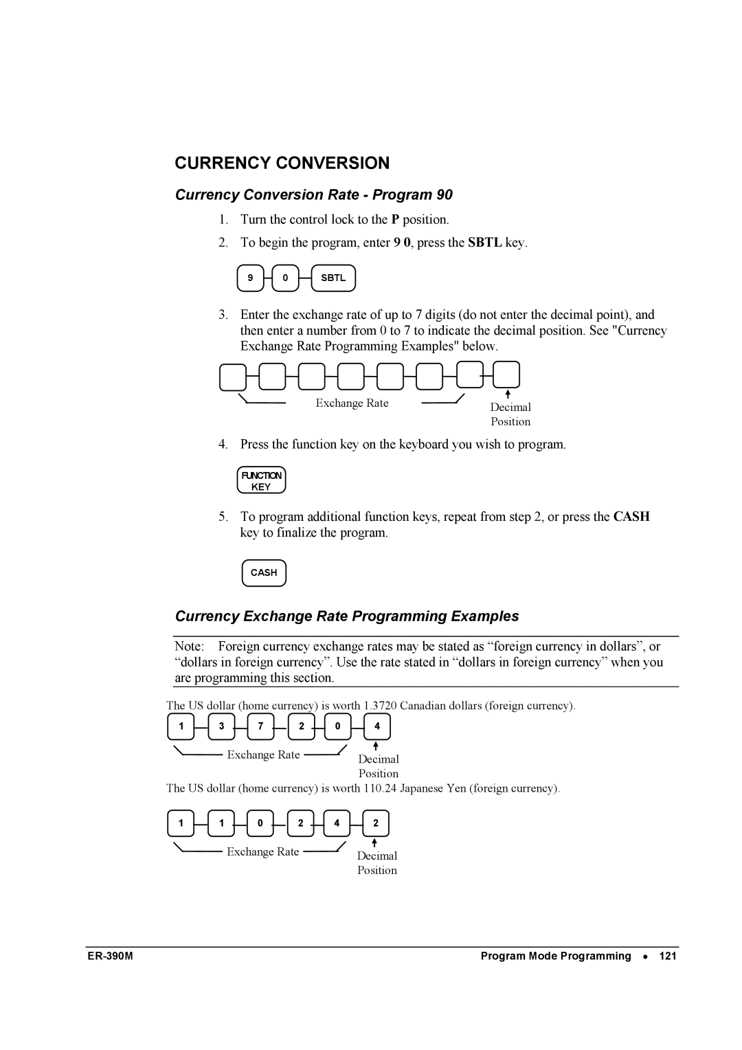 Sam4s ER-390M manual Currency Conversion Rate Program, Currency Exchange Rate Programming Examples 