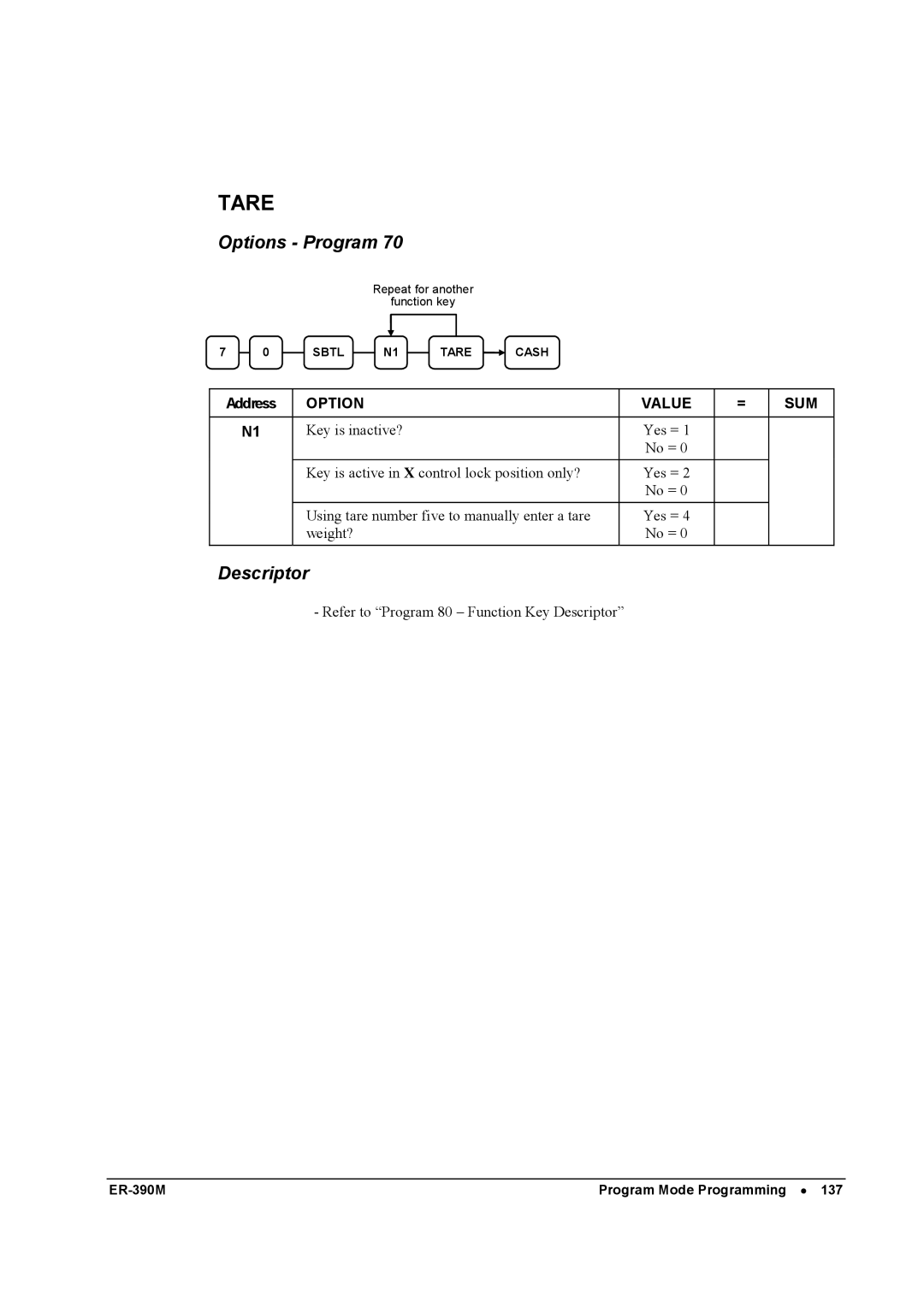 Sam4s ER-390M manual Tare 