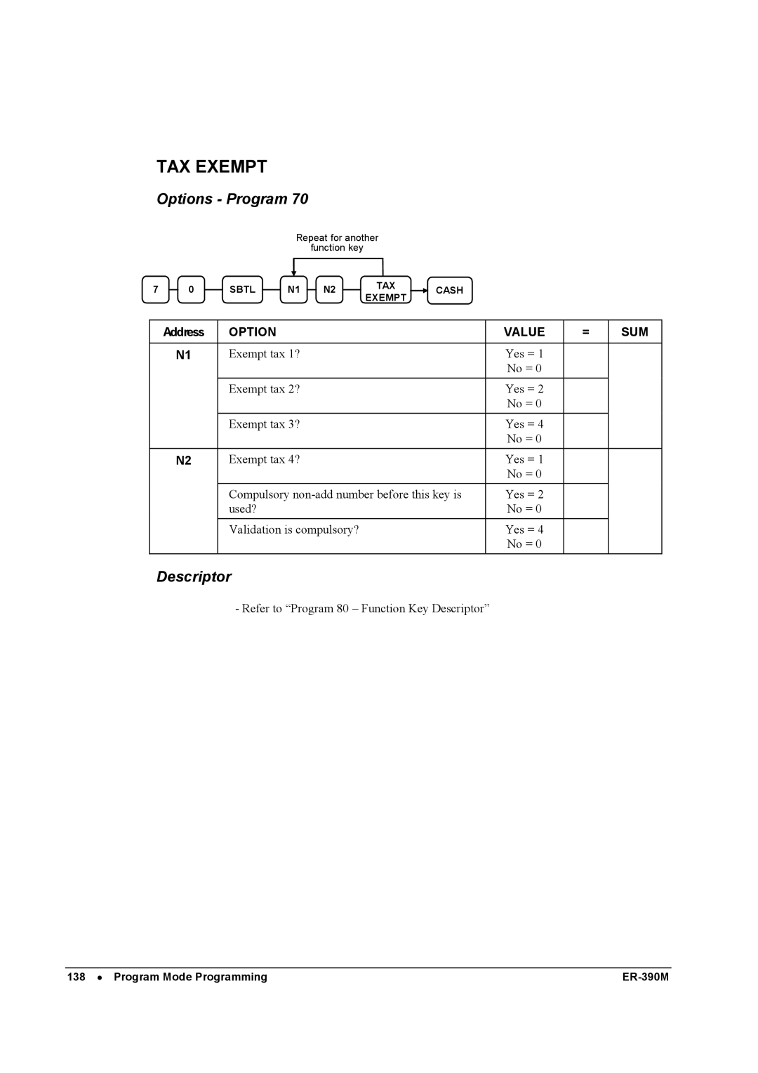 Sam4s ER-390M manual TAX Exempt 