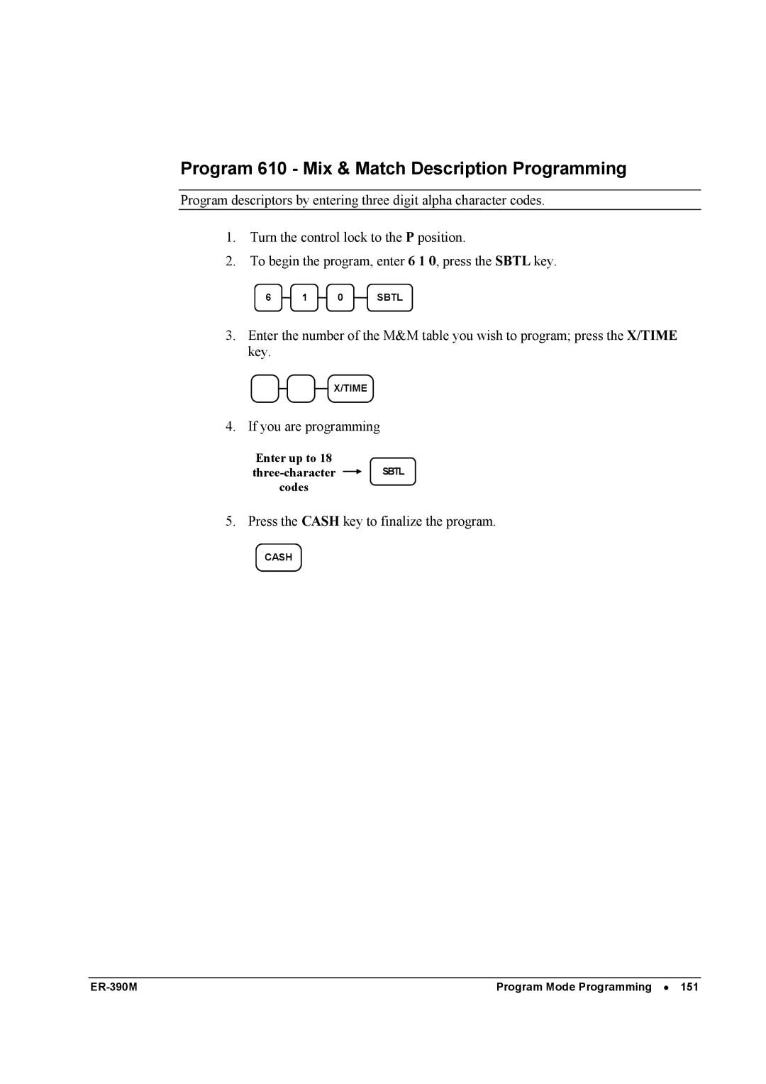 Sam4s ER-390M manual Program 610 Mix & Match Description Programming 