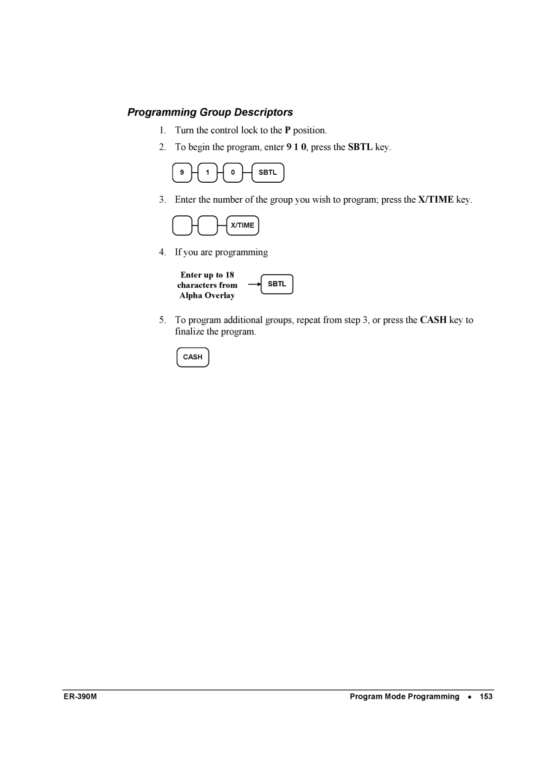 Sam4s ER-390M manual Programming Group Descriptors 