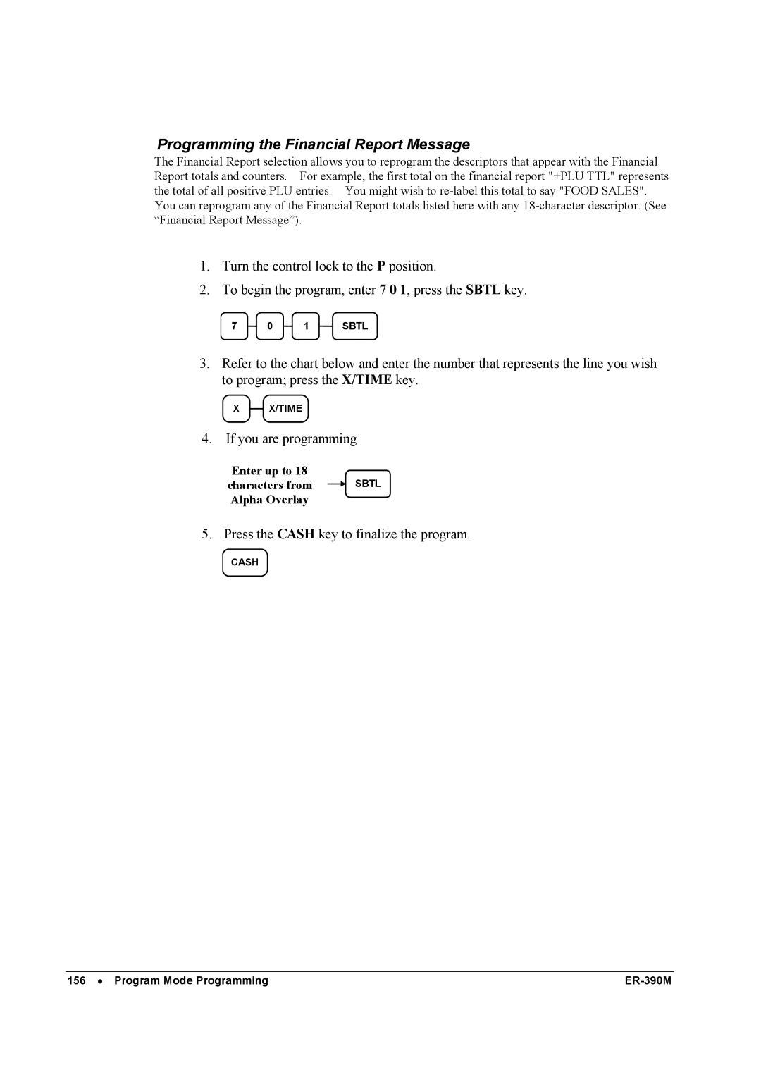 Sam4s ER-390M manual Programming the Financial Report Message 