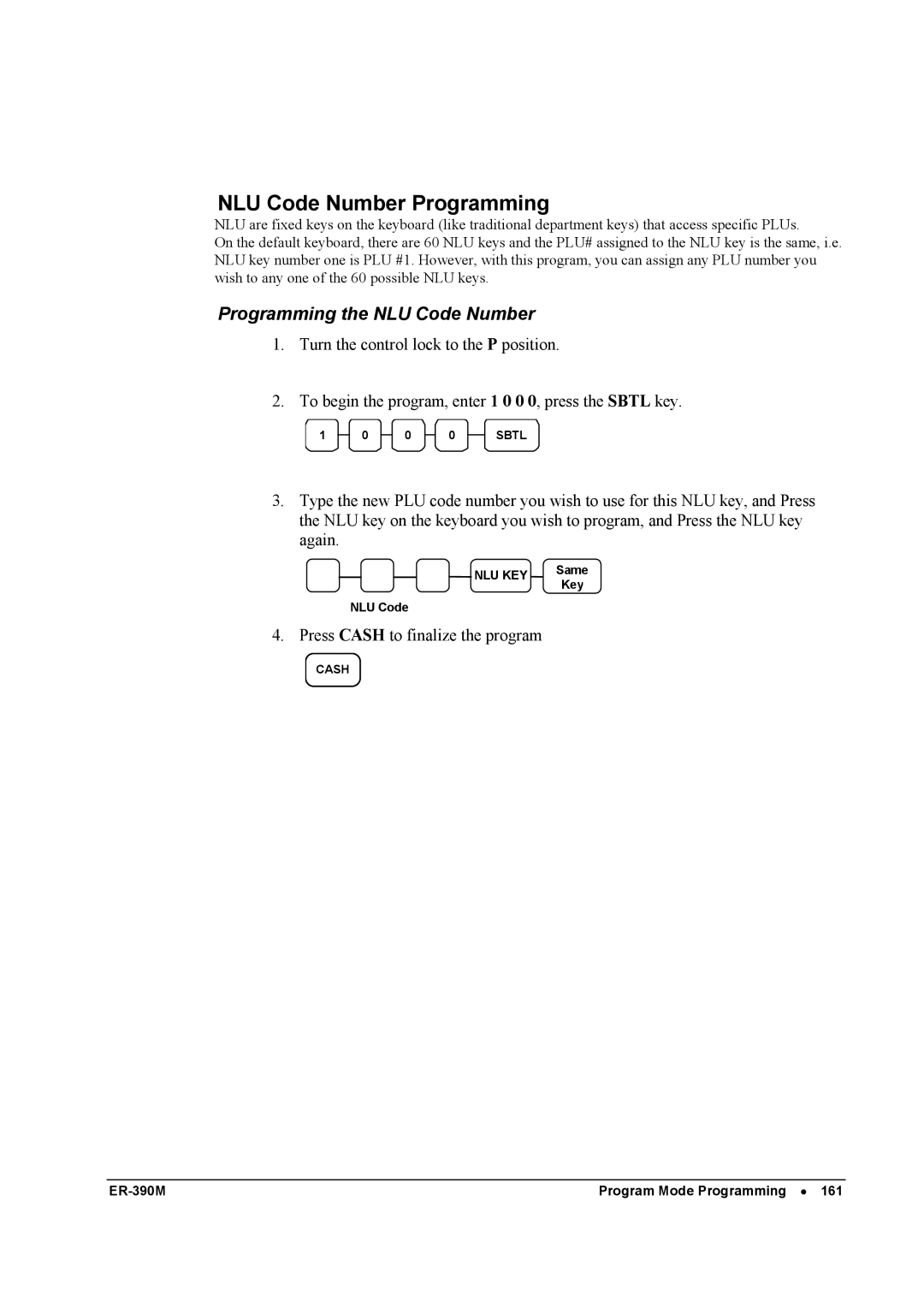 Sam4s ER-390M manual NLU Code Number Programming, Programming the NLU Code Number 