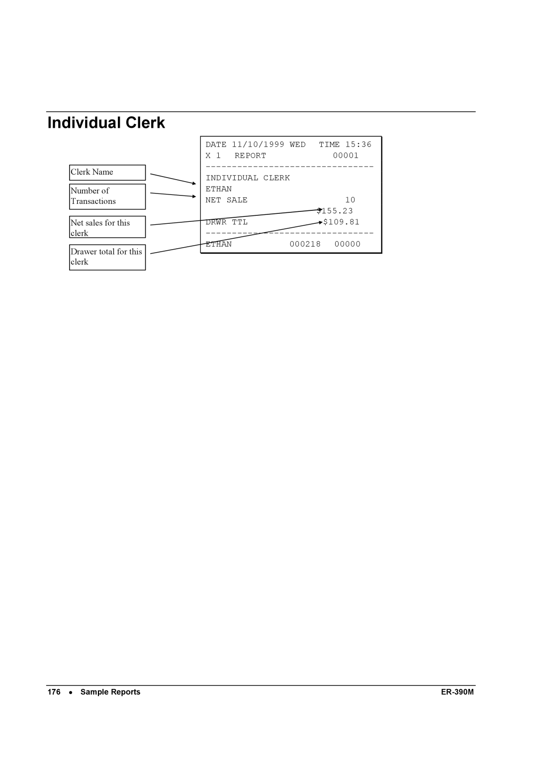 Sam4s ER-390M manual Individual Clerk 