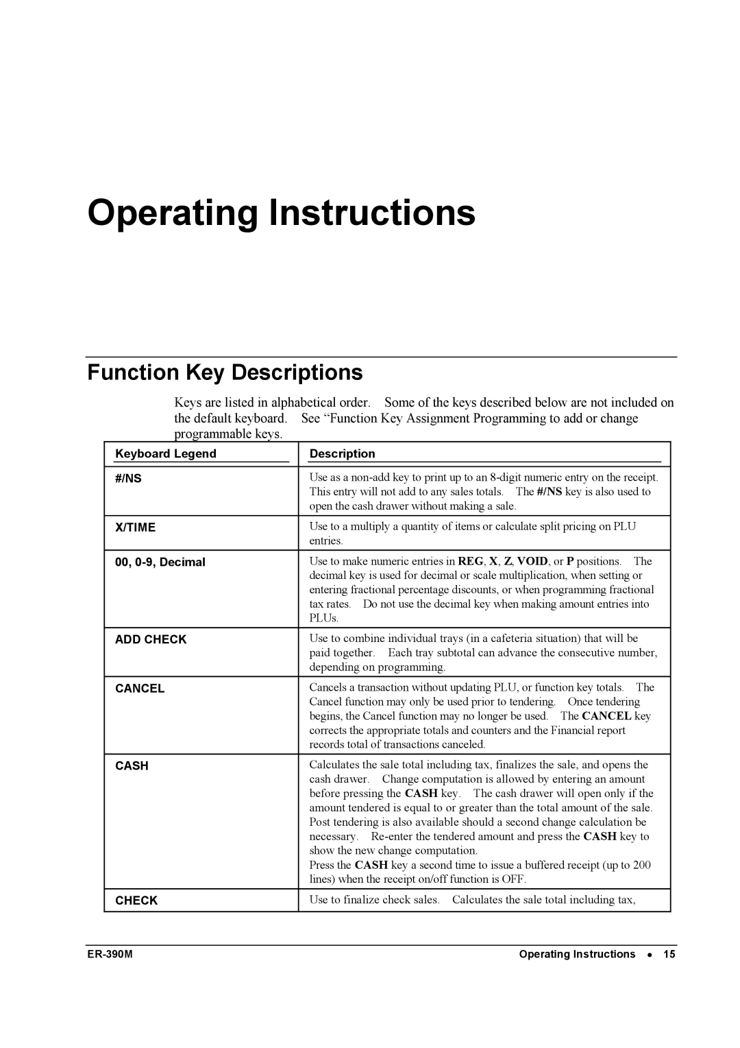 Sam4s ER-390M manual Operating Instructions, Function Key Descriptions 