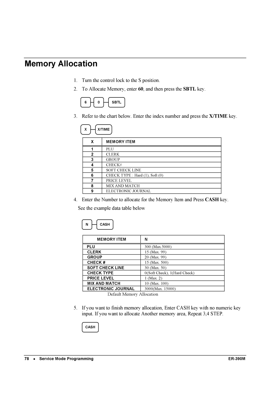 Sam4s ER-390M manual Memory Allocation, Memory Item 