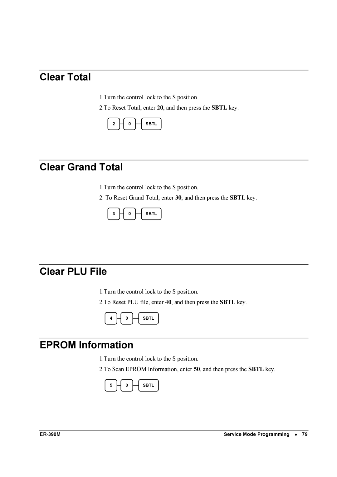 Sam4s ER-390M manual Clear Total, Clear Grand Total, Clear PLU File, Eprom Information 