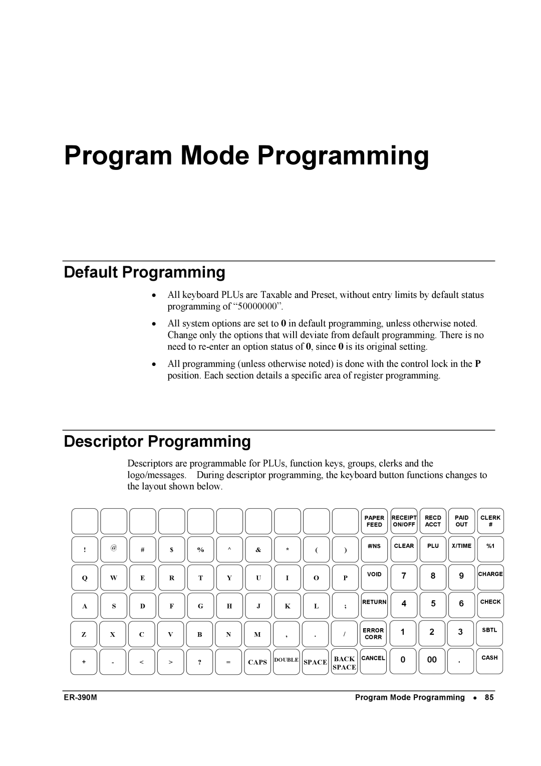 Sam4s ER-390M manual Default Programming, Descriptor Programming 