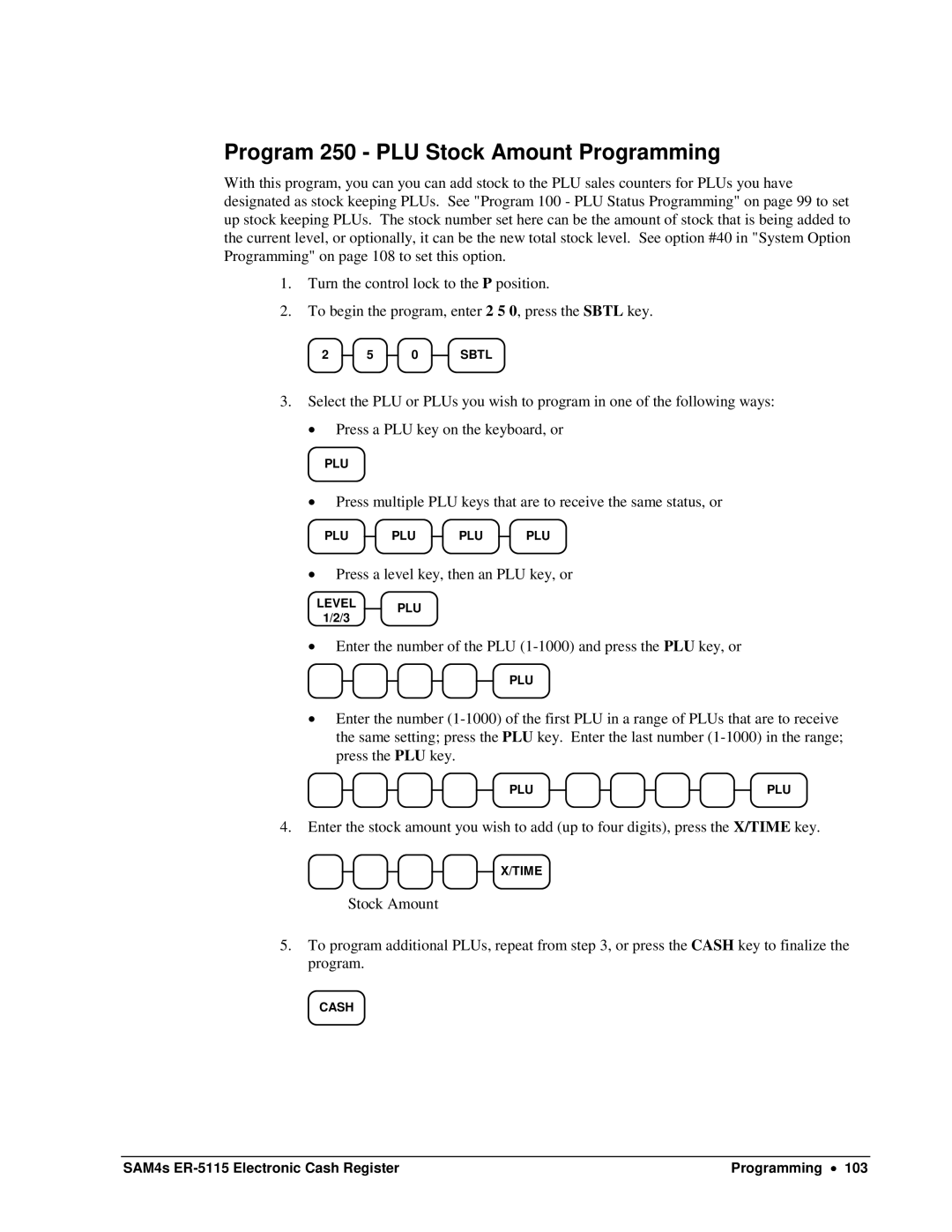 Sam4s SAM4s ER-5115 specifications Program 250 PLU Stock Amount Programming 