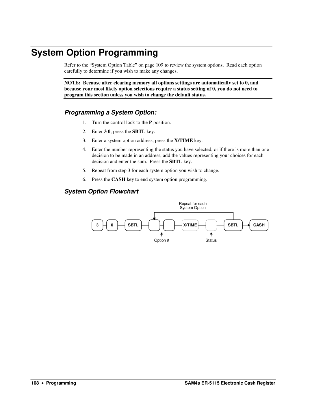 Sam4s SAM4s ER-5115 specifications System Option Programming, Programming a System Option, System Option Flowchart 