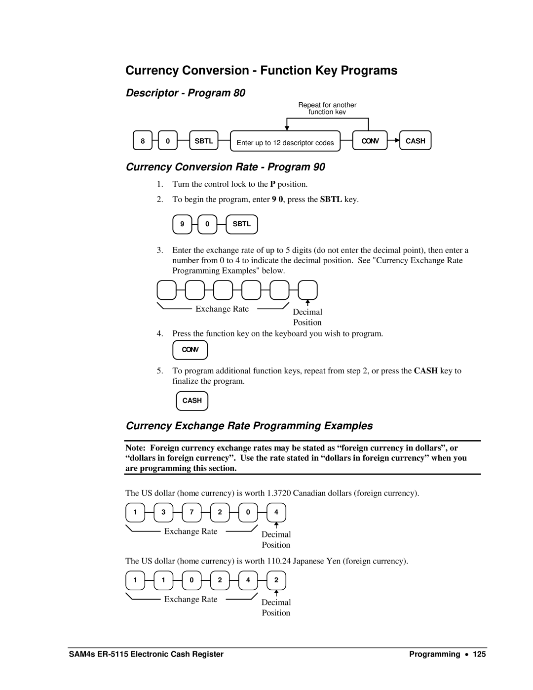 Sam4s SAM4s ER-5115 specifications Currency Conversion Function Key Programs, Currency Conversion Rate Program 