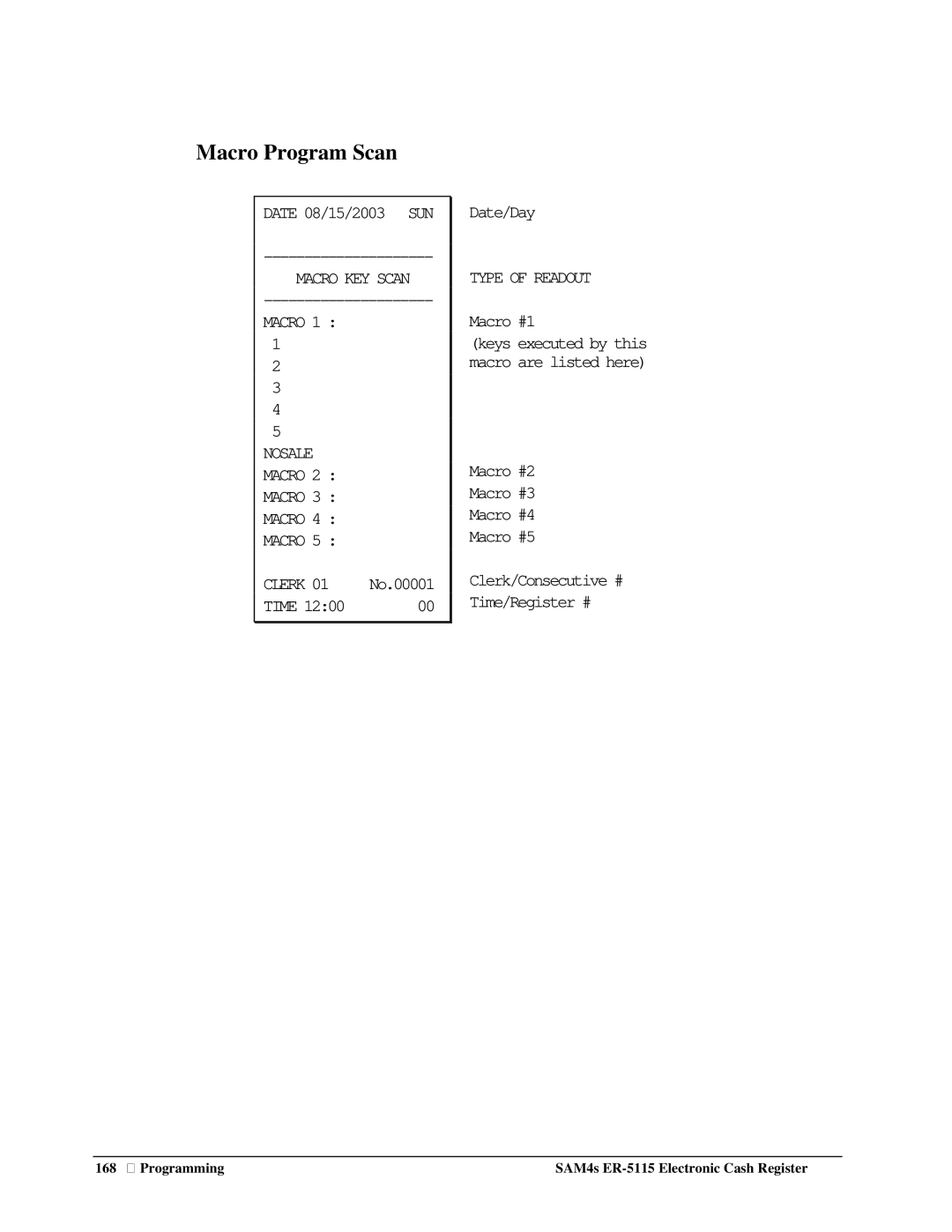 Sam4s SAM4s ER-5115 specifications Macro Program Scan 