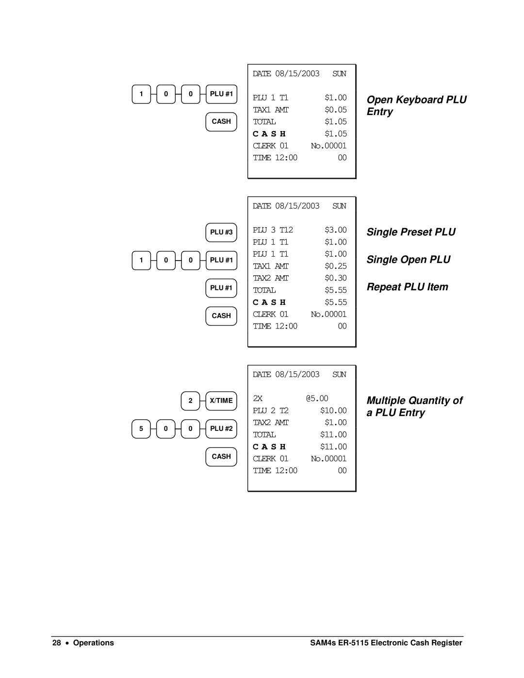 Sam4s ER-5115 Open Keyboard PLU Entry, Single Preset PLU Single Open PLU Repeat PLU Item, Multiple Quantity of a PLU Entry 