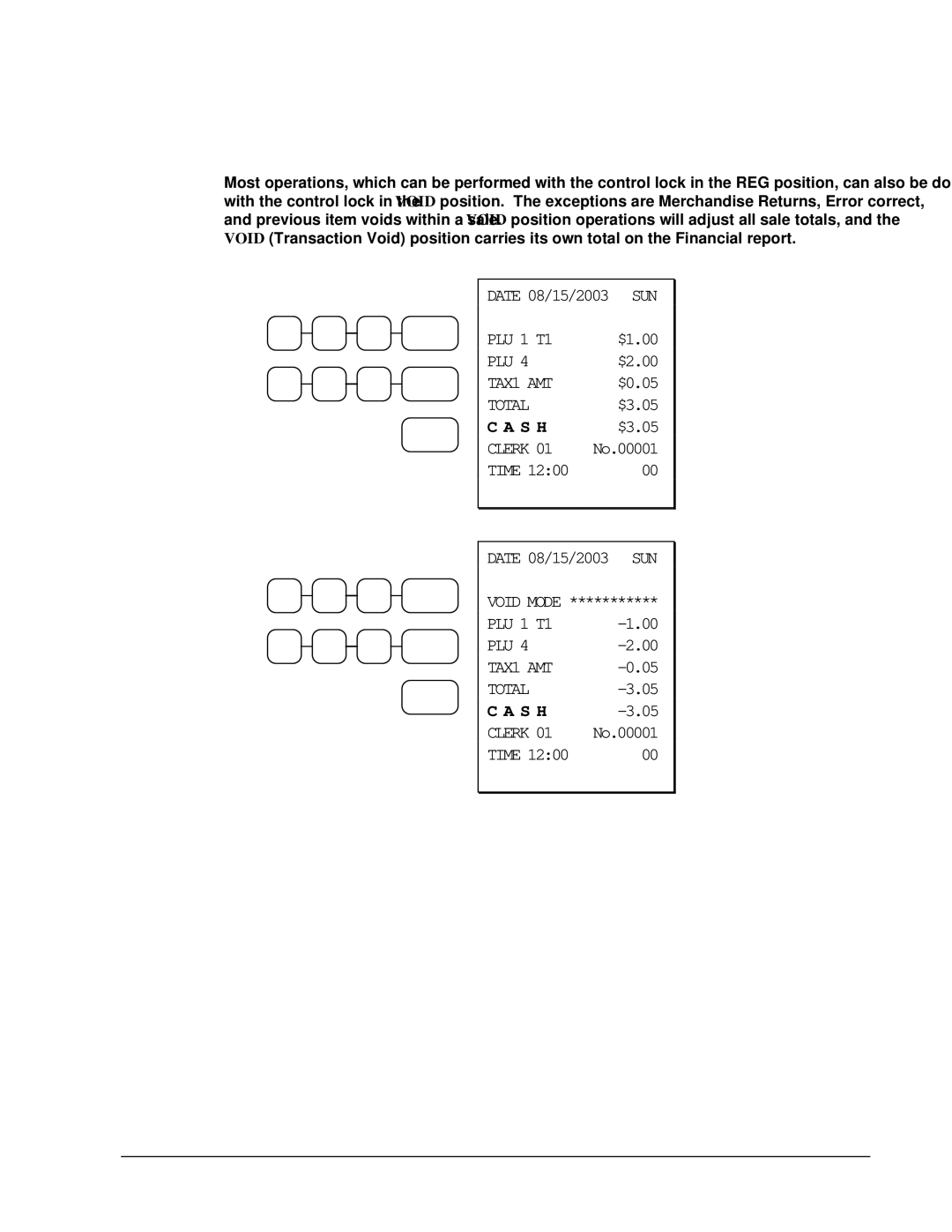 Sam4s SAM4s ER-5115 specifications Void Control Lock Position Transaction Void, Original Transaction 