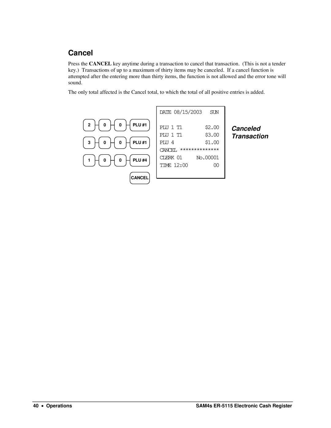 Sam4s SAM4s ER-5115 specifications Canceled Transaction 