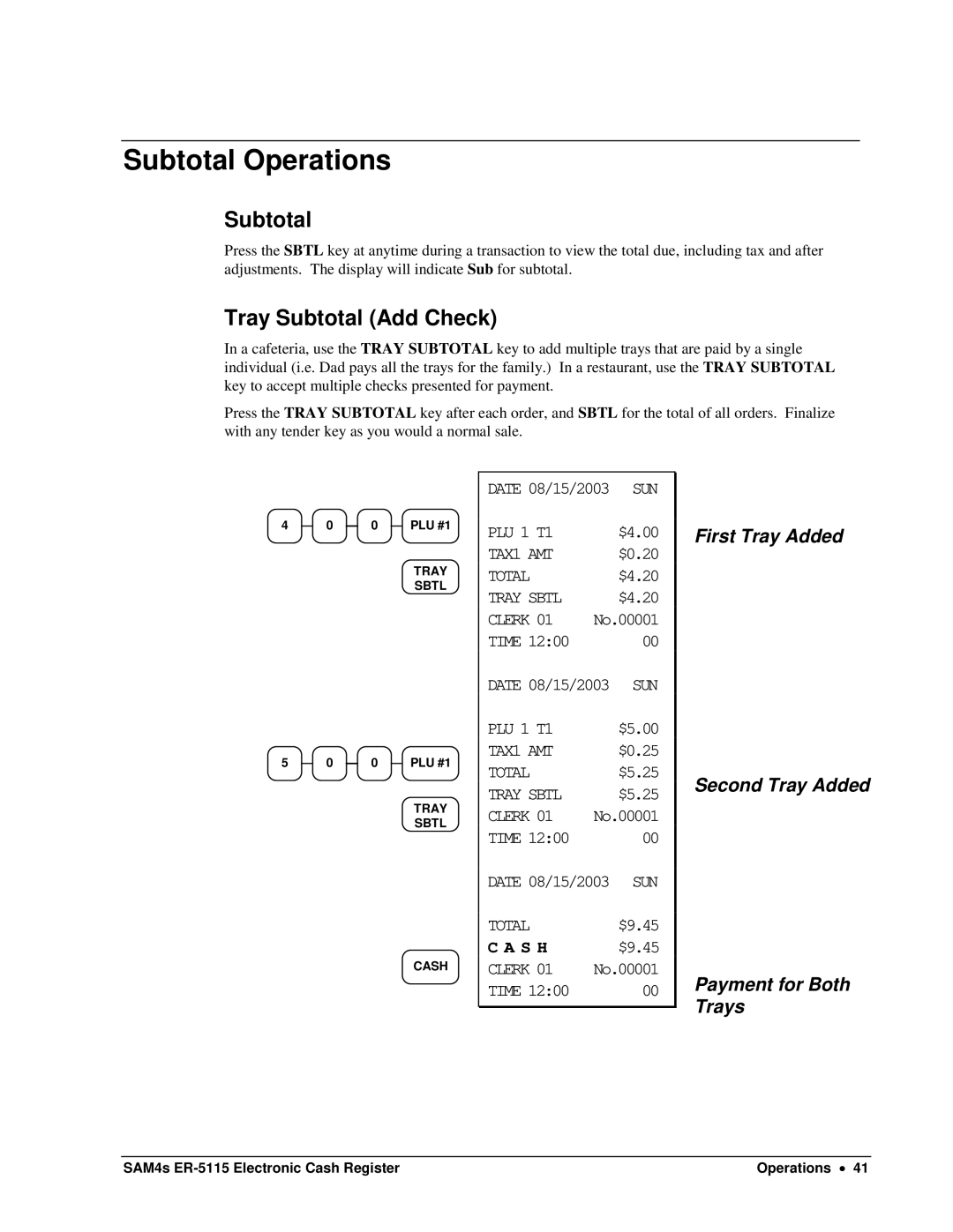 Sam4s SAM4s ER-5115 specifications Subtotal Operations, Tray Subtotal Add Check 