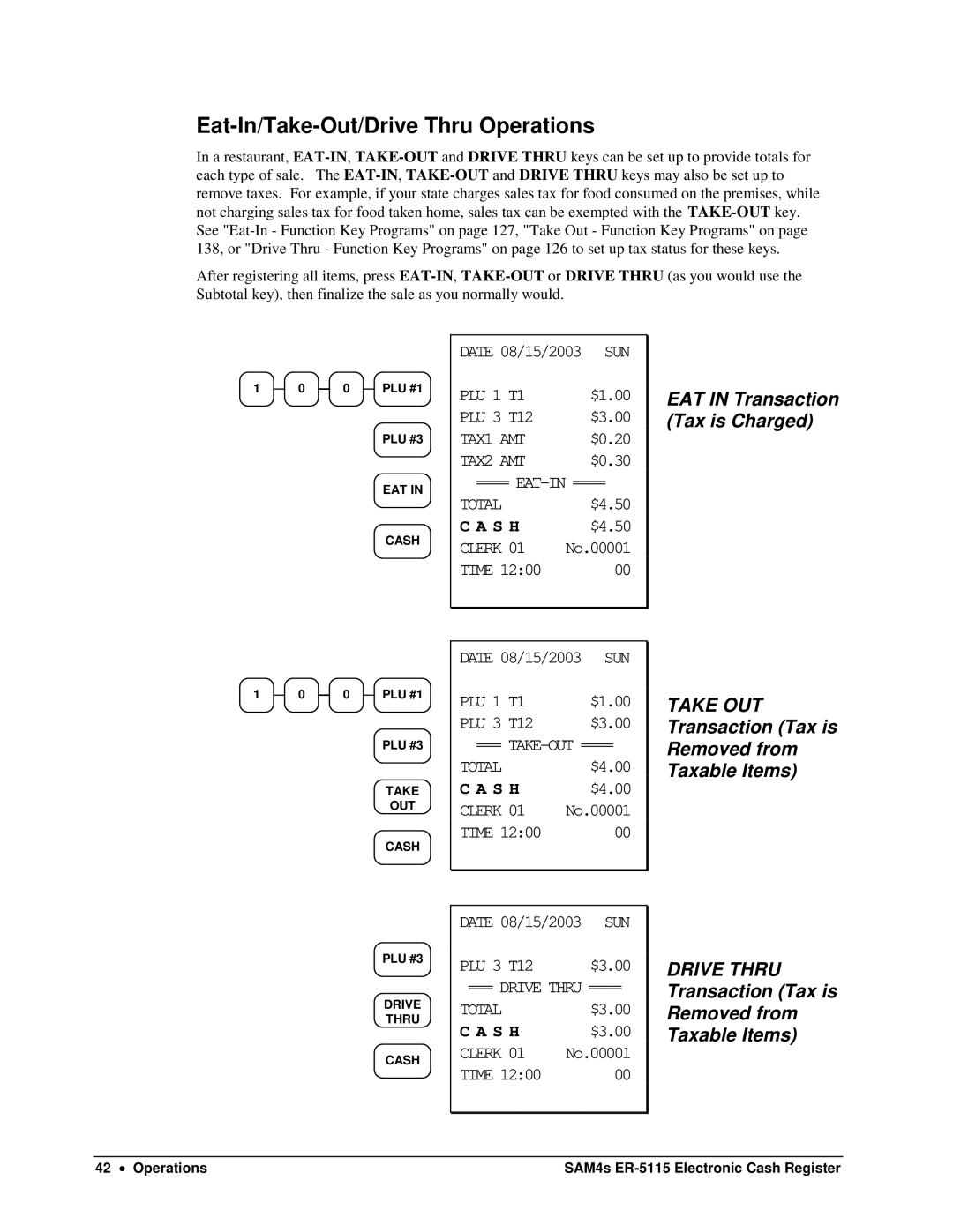 Sam4s SAM4s ER-5115 specifications Eat-In/Take-Out/Drive Thru Operations, EAT in Transaction Tax is Charged 