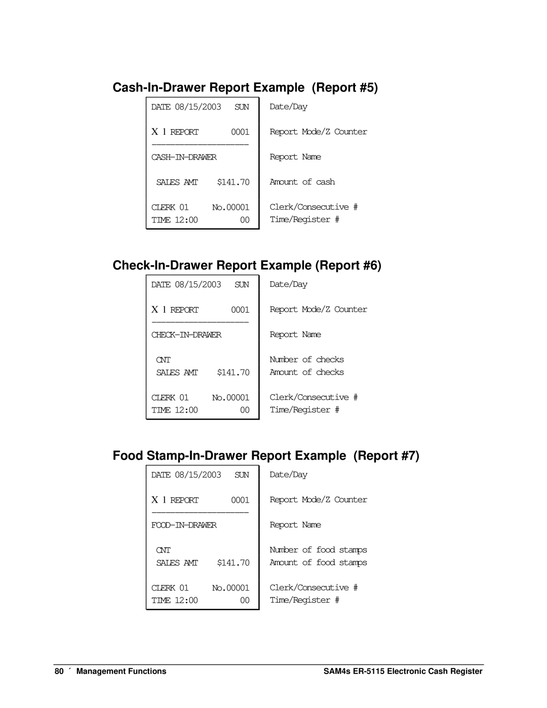 Sam4s SAM4s ER-5115 specifications Cash-In-Drawer Report Example Report #5, Check-In-Drawer Report Example Report #6 