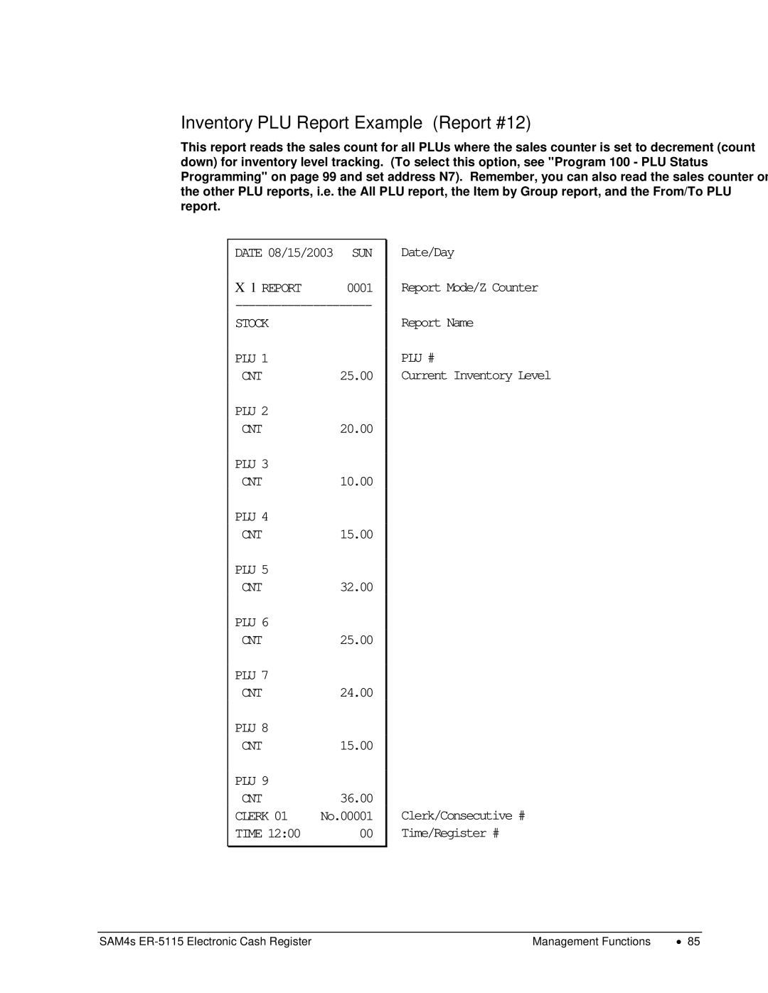 Sam4s SAM4s ER-5115 specifications Inventory PLU Report Example Report #12, Stock 