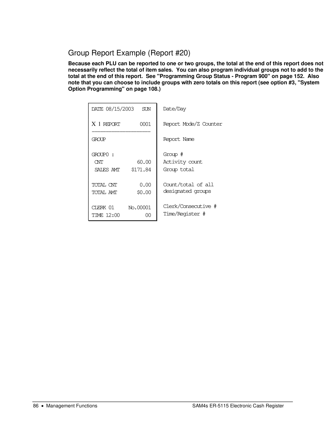 Sam4s SAM4s ER-5115 specifications Group Report Example Report #20 