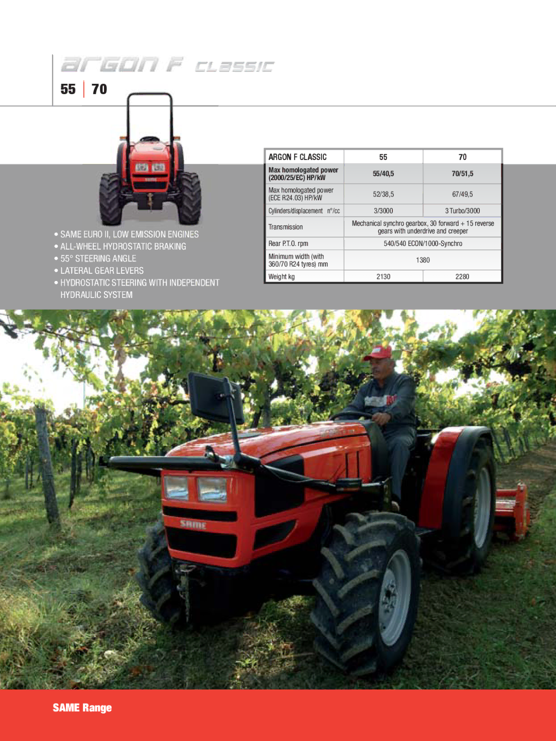 SAME Tractors manual Hydrostatic Steering with Independent Hydraulic System 