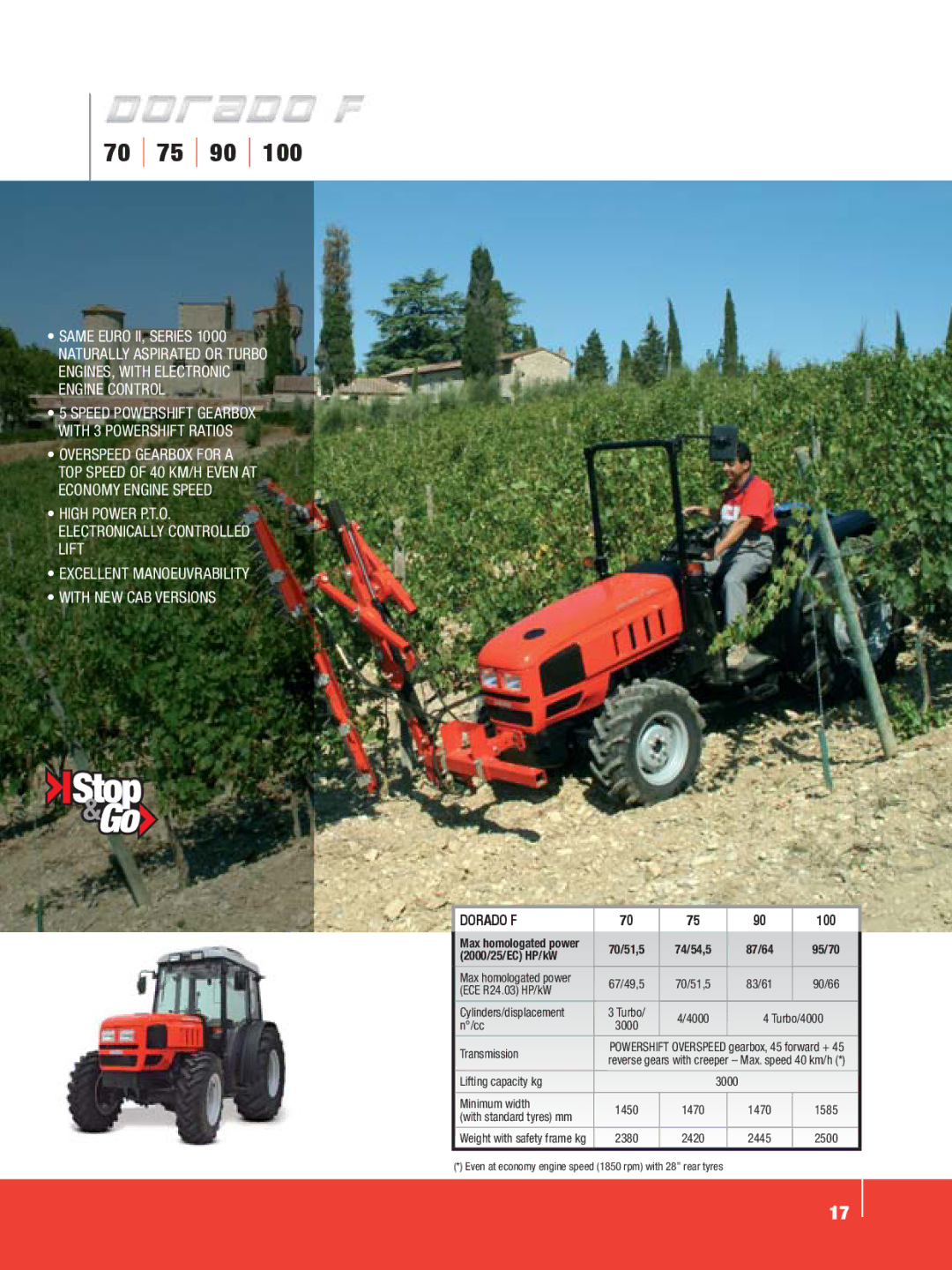 SAME Tractors manual 70 75 90, Dorado F 