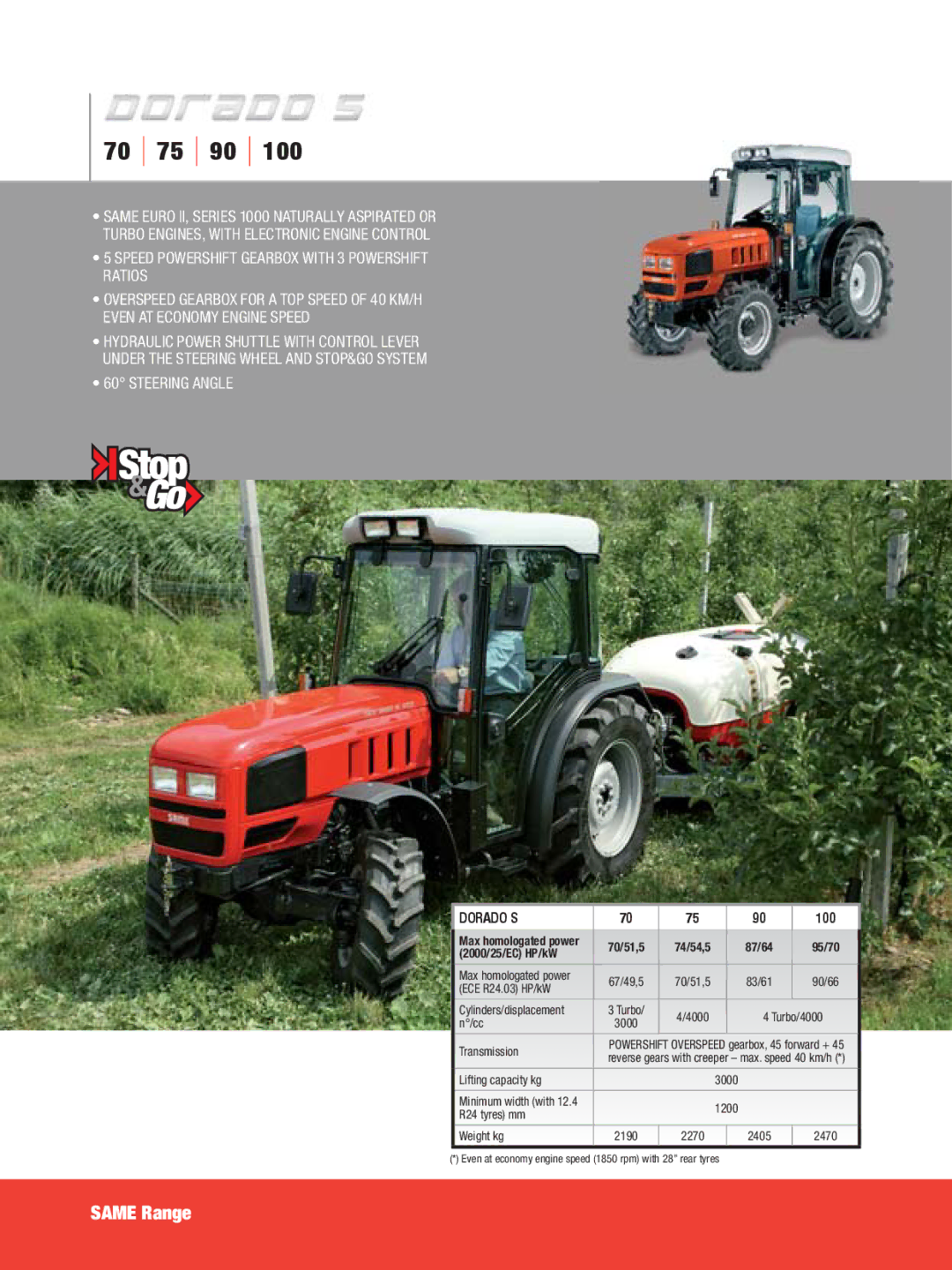 SAME Tractors manual Speed Powershift Gearbox with 3 Powershift Ratios, Dorado S 