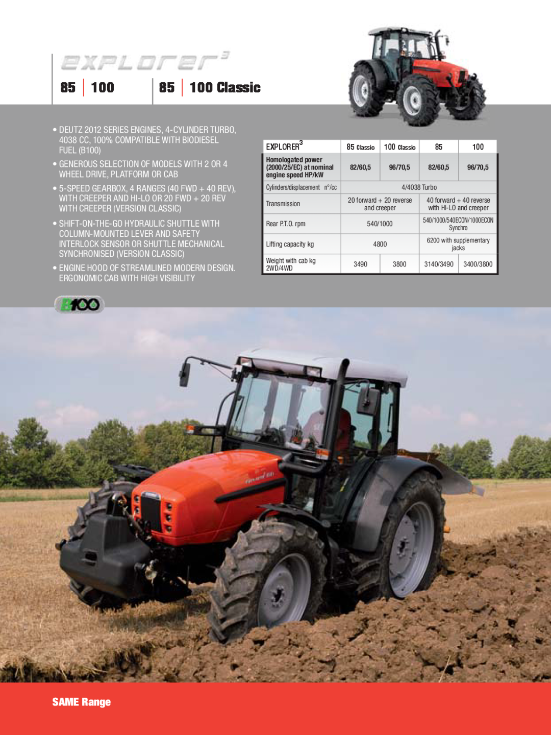 SAME Tractors manual 85 100 Classic, SAME Range, EXPLORER3 