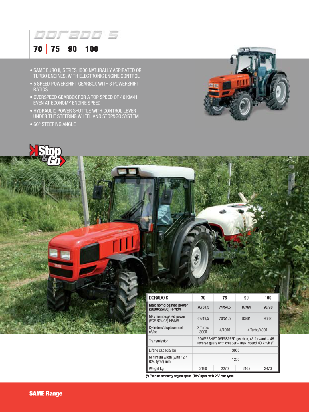 SAME Tractors manual 70 75 90, SAME Range, •60 STEERING ANGLE, Dorado S 
