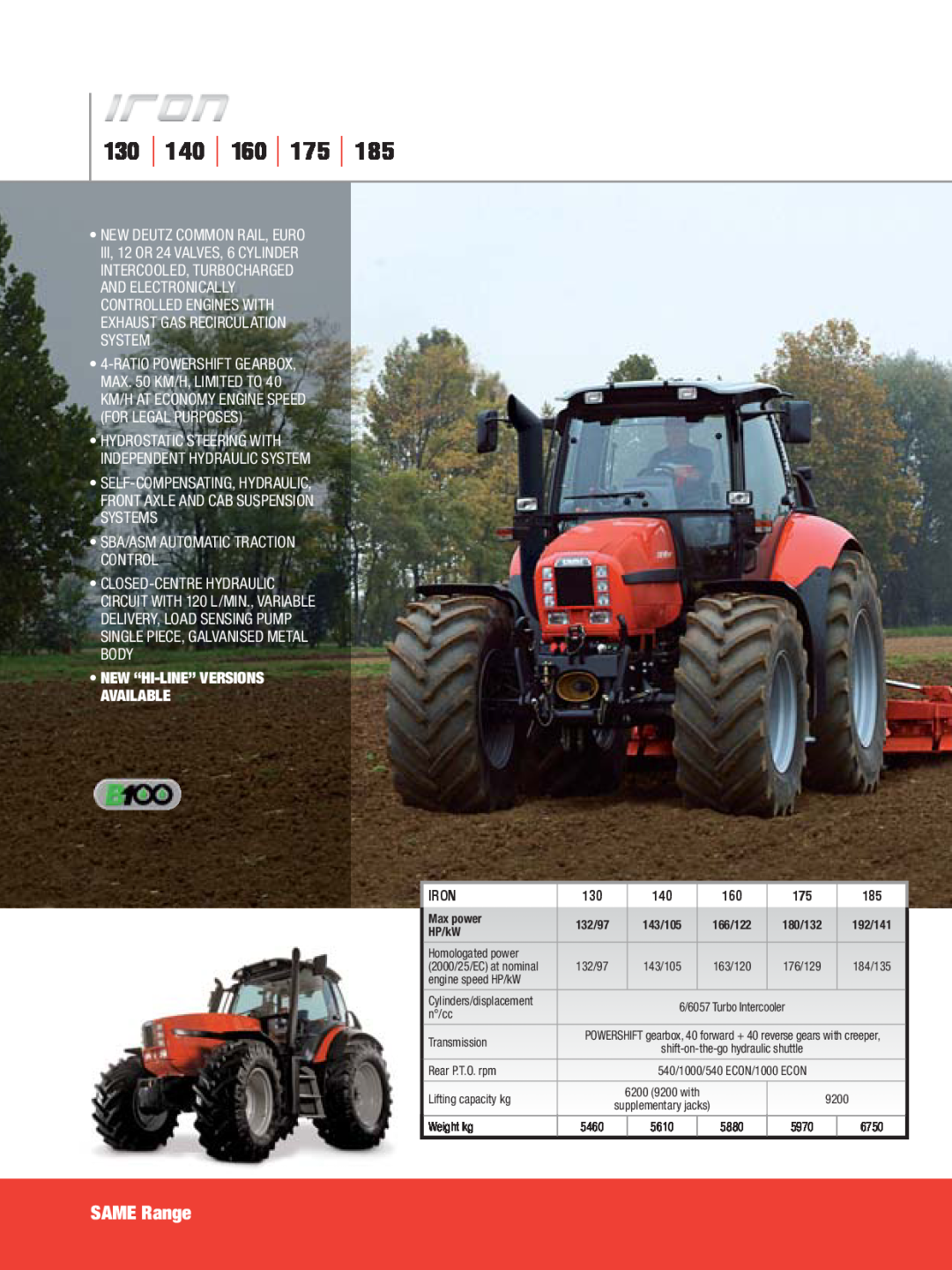 SAME Tractors 130 140 160 175, SAME Range, •Sba/Asm Automatic Traction Control, •New “Hi-Line”Versions Available, Iron 