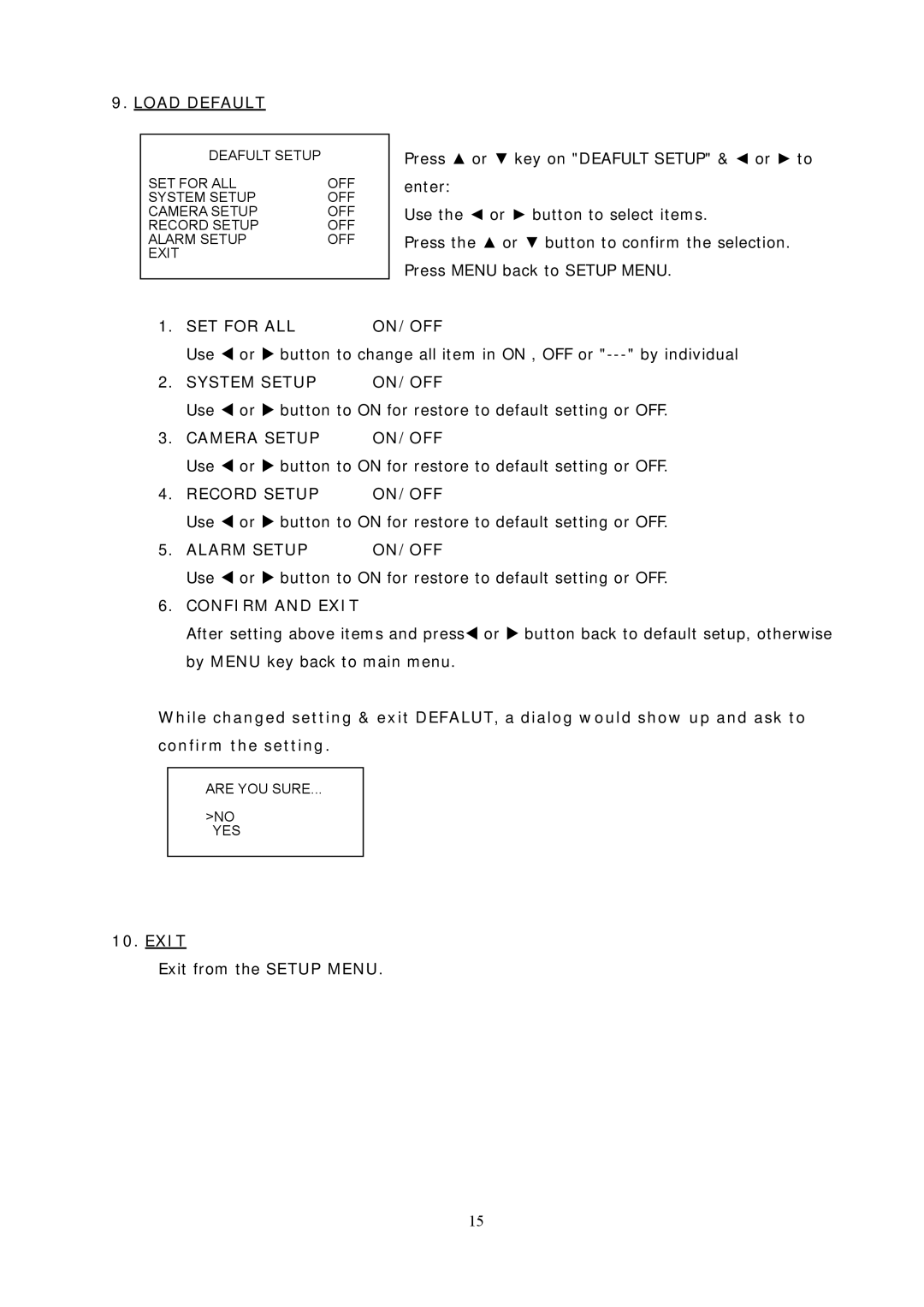 Sampo DR-S0426 manual Load Default, SET for ALL ON/OFF, System Setup ON/OFF, Camera Setup ON/OFF, Record Setup ON/OFF 