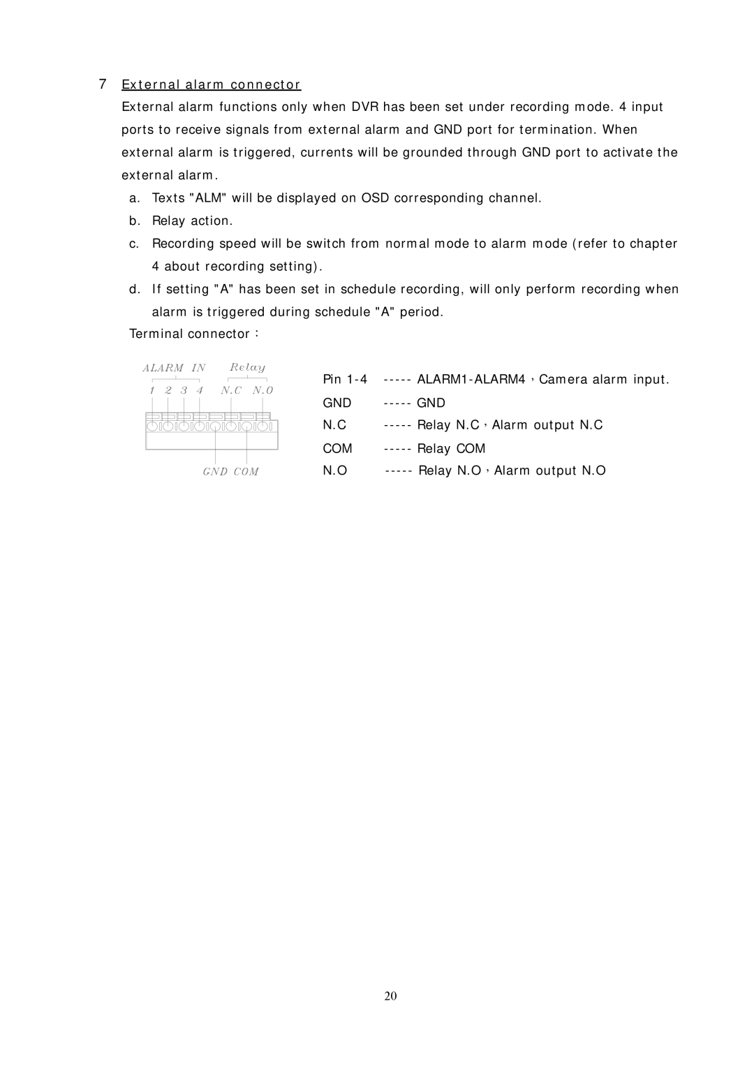 Sampo DR-S0426 manual External alarm connector, Gnd, Com 