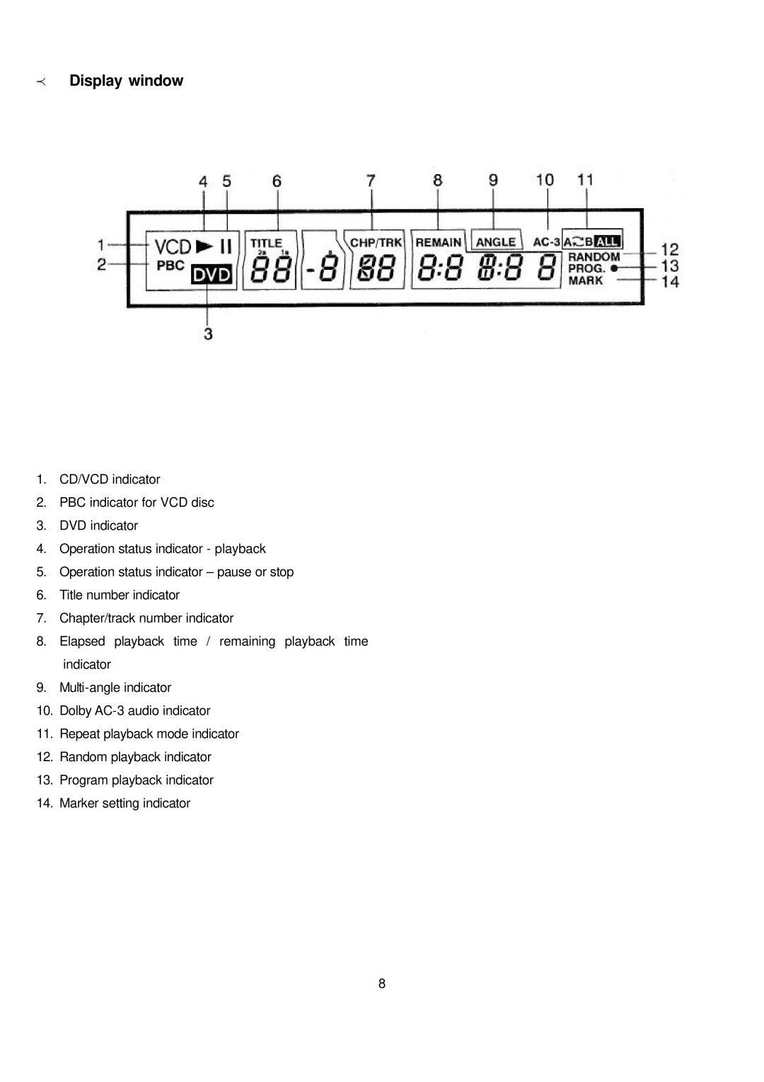 Sampo DVE-560 manual Display window 