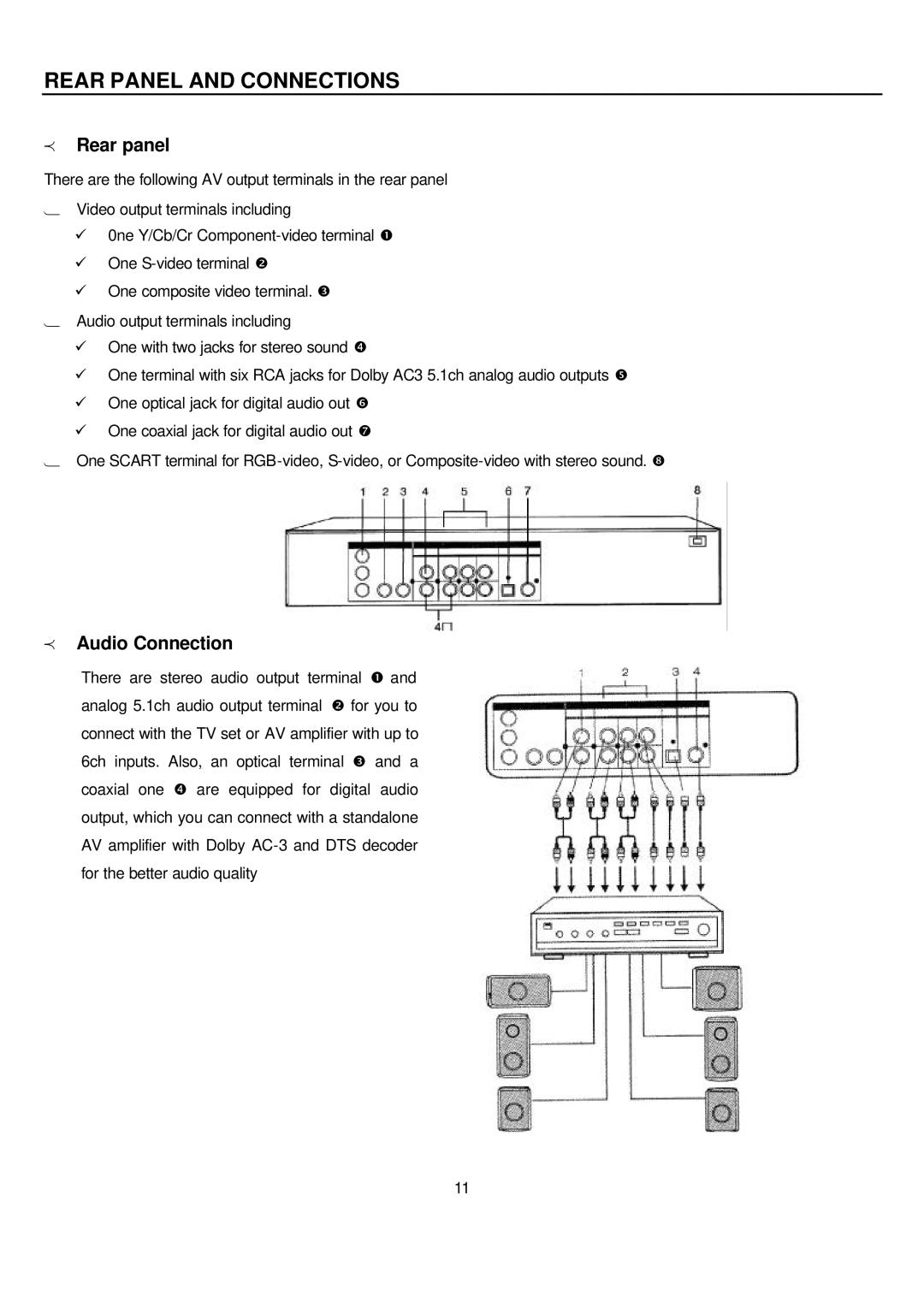 Sampo DVE-560 manual Rear Panel and Connections, Rear panel, Audio Connection 