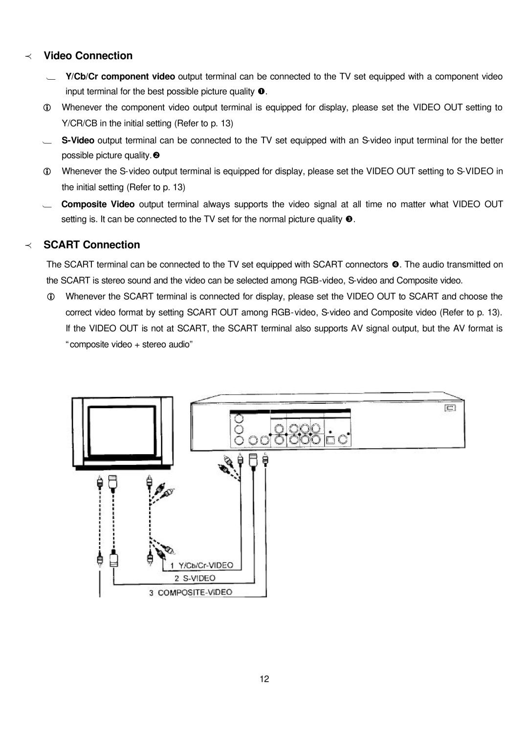 Sampo DVE-560 manual Video Connection, Scart Connection 