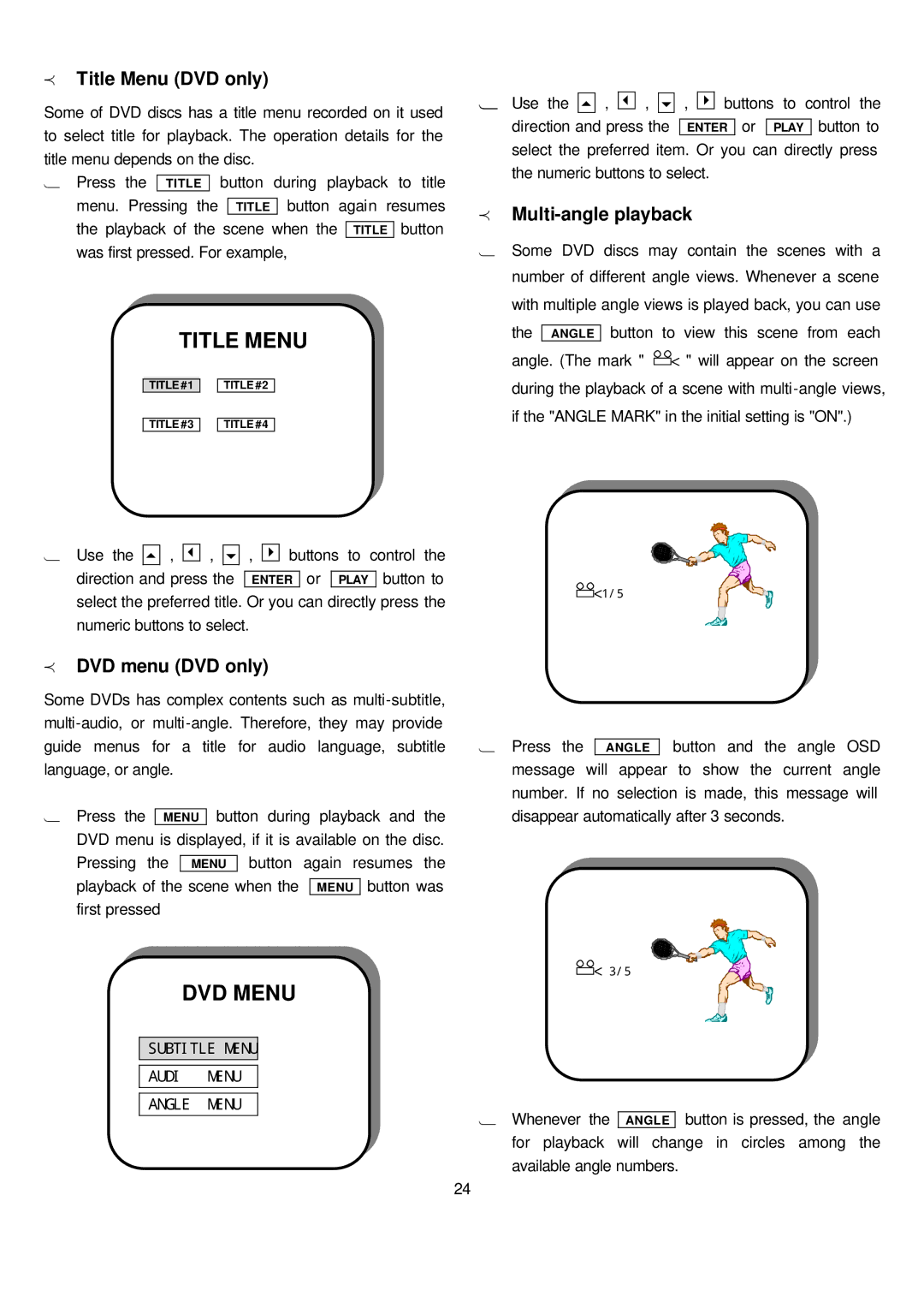 Sampo DVE-560 manual DVD Menu, Title Menu DVD only, DVD menu DVD only, Multi-angle playback 