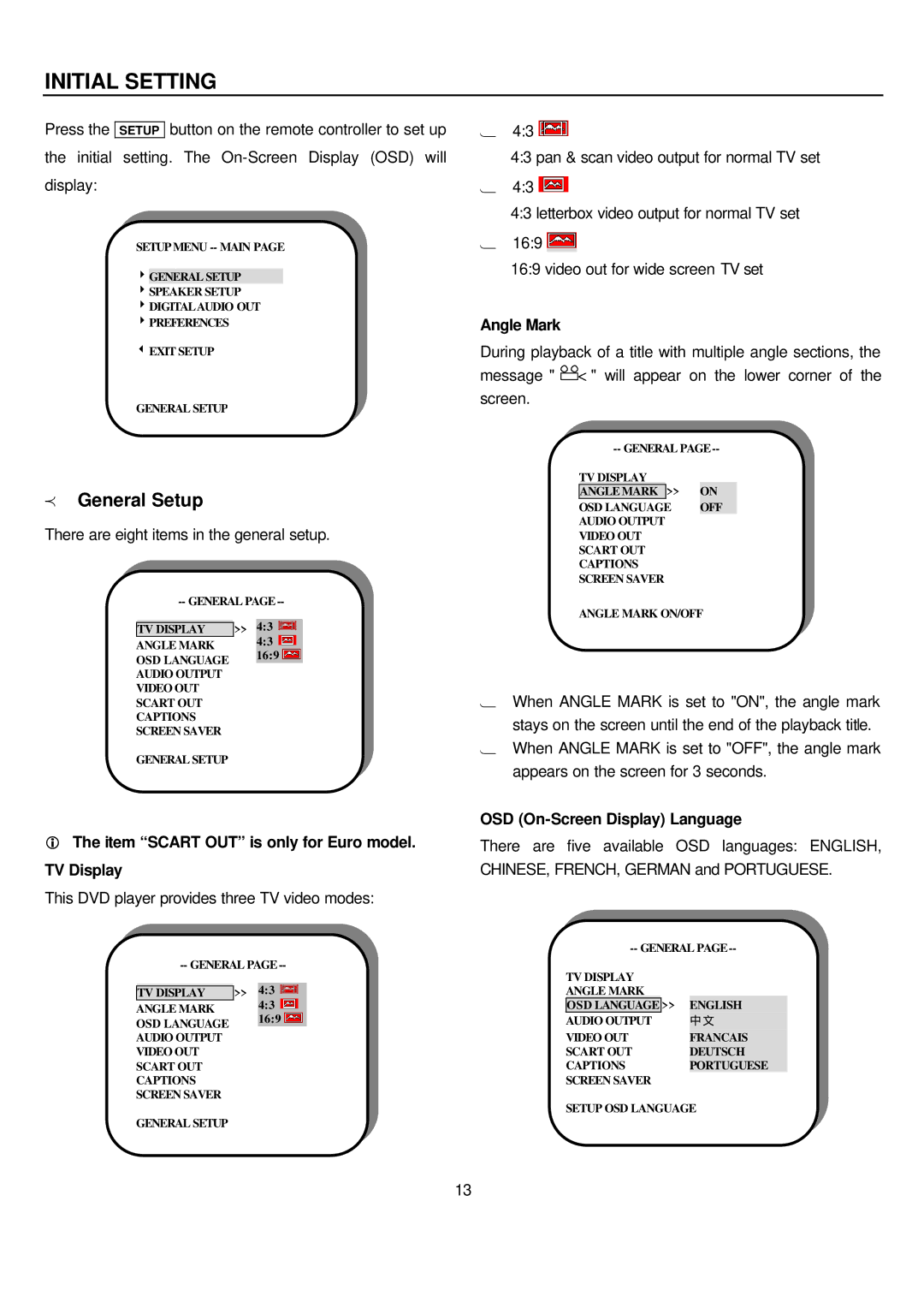 Sampo DVE-6xx manual Initial Setting, General Setup, Angle Mark, Item Scart OUT is only for Euro model. TV Display 