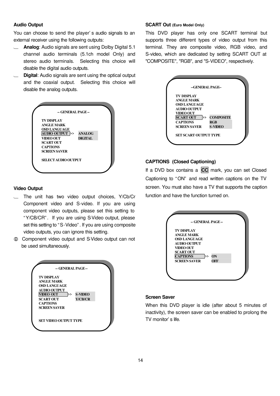 Sampo DVE-6xx manual Audio Output, Video Output, Captions Closed Captioning, Screen Saver 