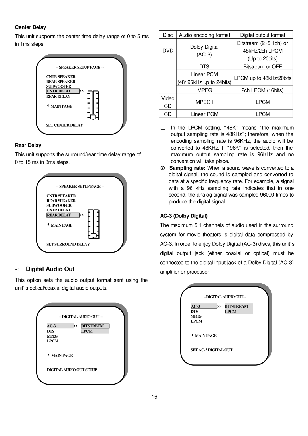 Sampo DVE-6xx manual Digital Audio Out, Center Delay, Rear Delay, AC-3 Dolby Digital 