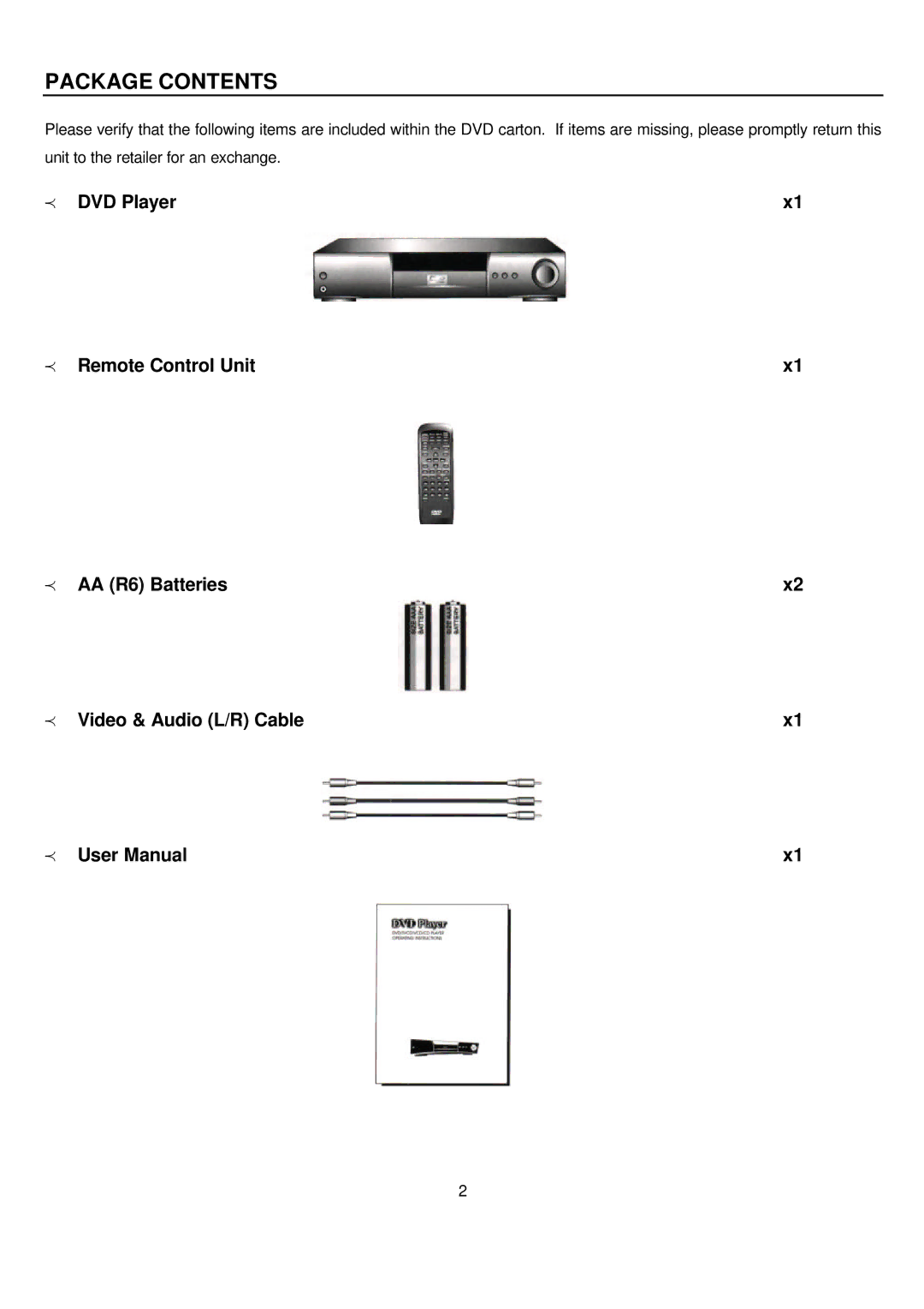 Sampo DVE-6xx manual Package Contents 