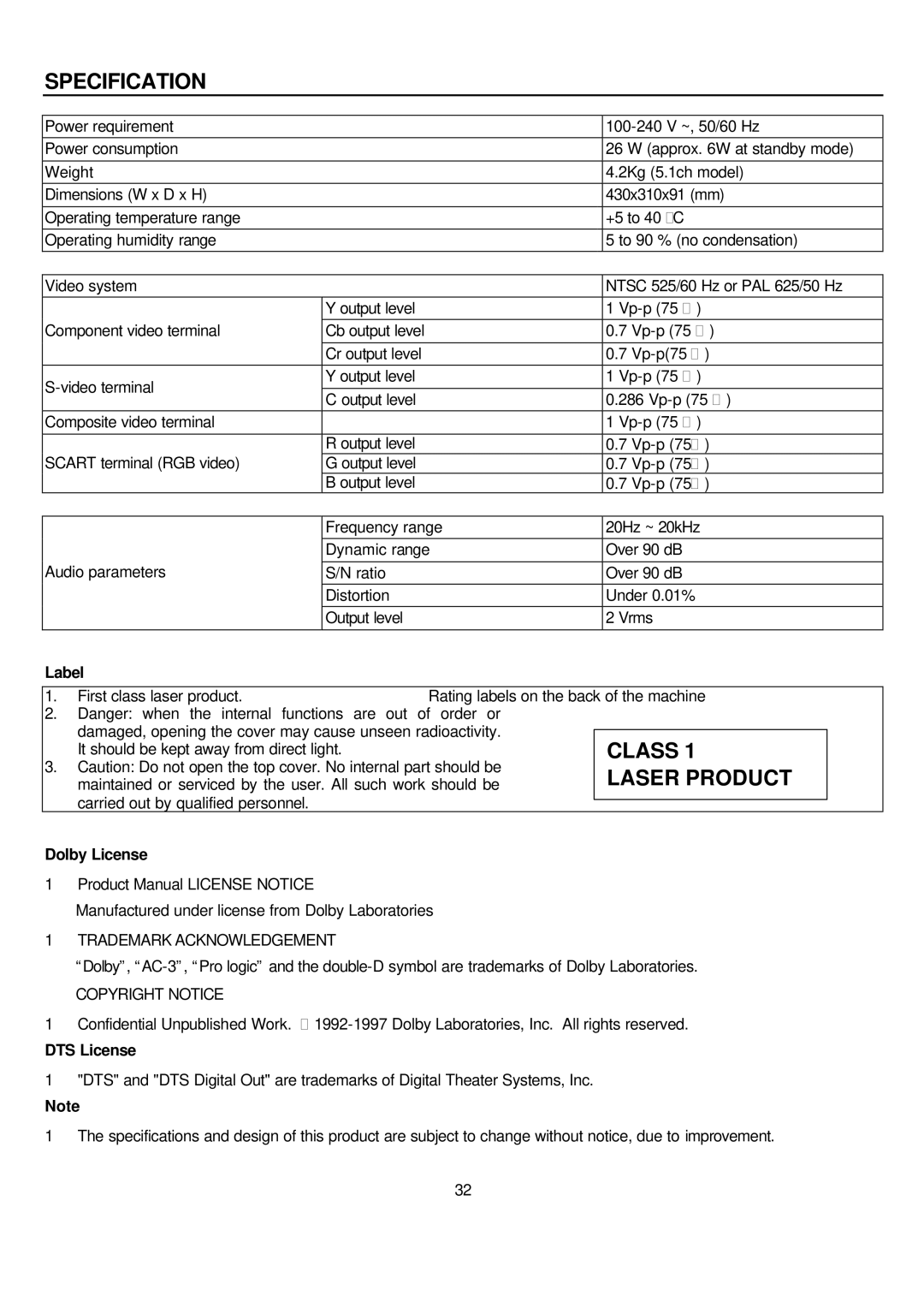 Sampo DVE-6xx manual Specification, Class, Laser Product 