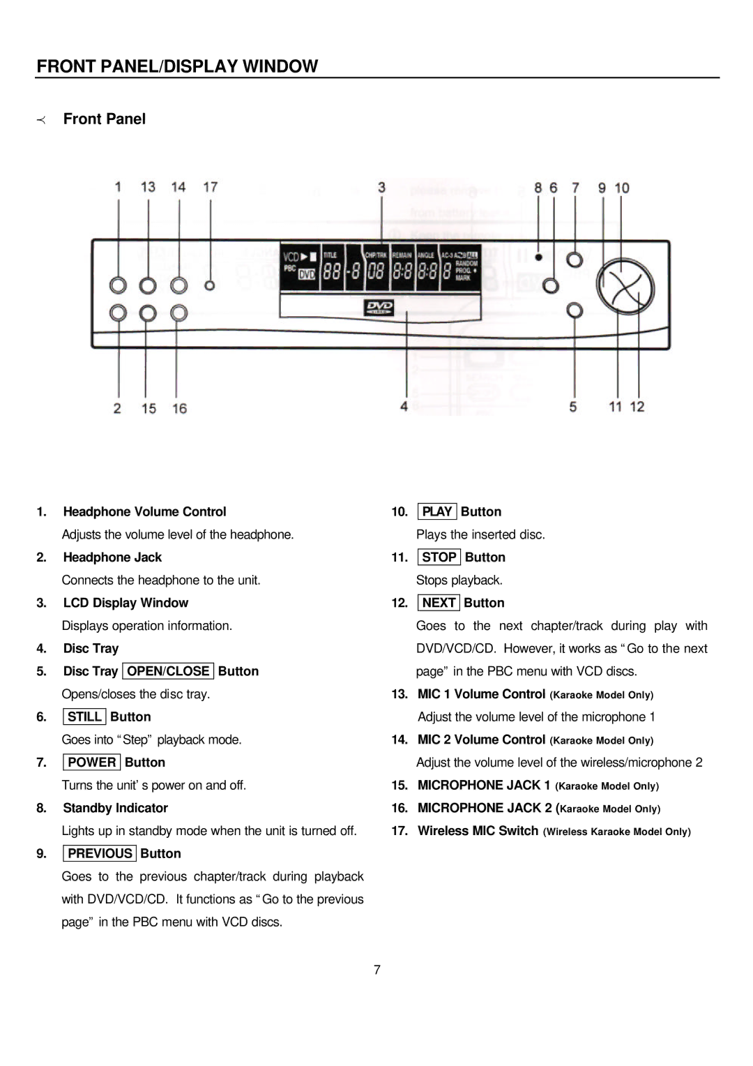 Sampo DVE-6xx manual Front PANEL/DISPLAY Window, Front Panel 