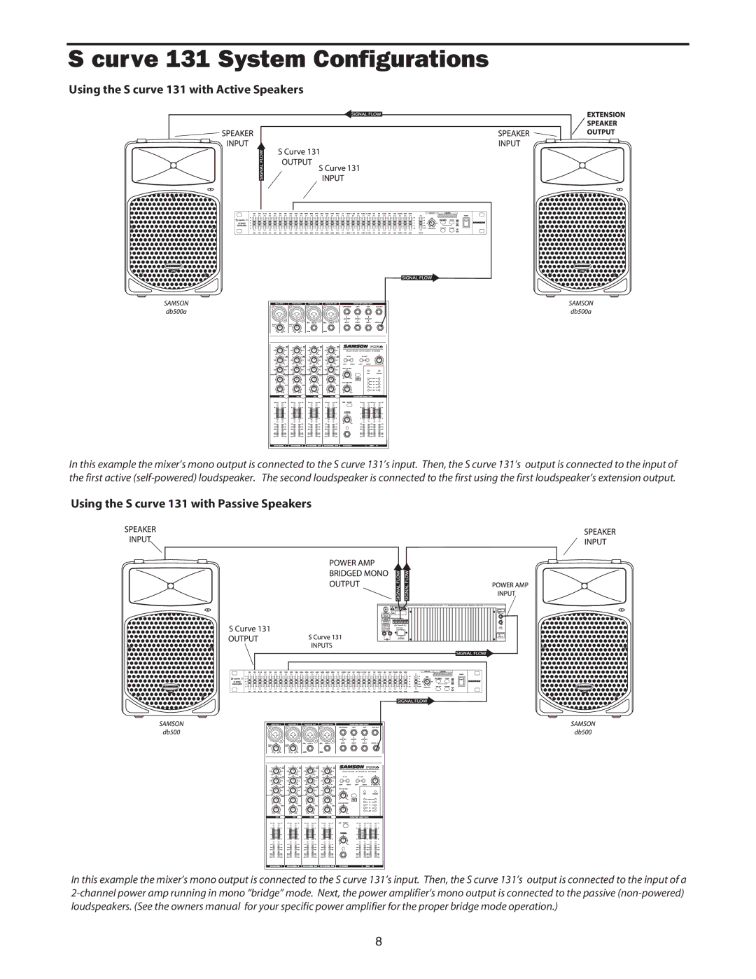 Samson manual Curve 131 System Configurations, Using the S curve 131 with Active Speakers 