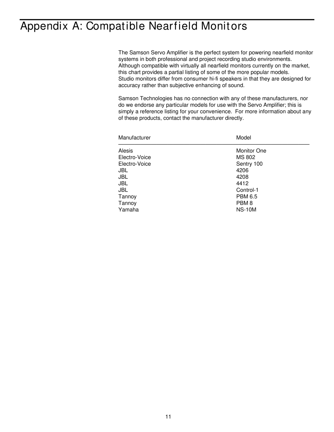 Samson 170 owner manual Appendix a Compatible Nearfield Monitors 