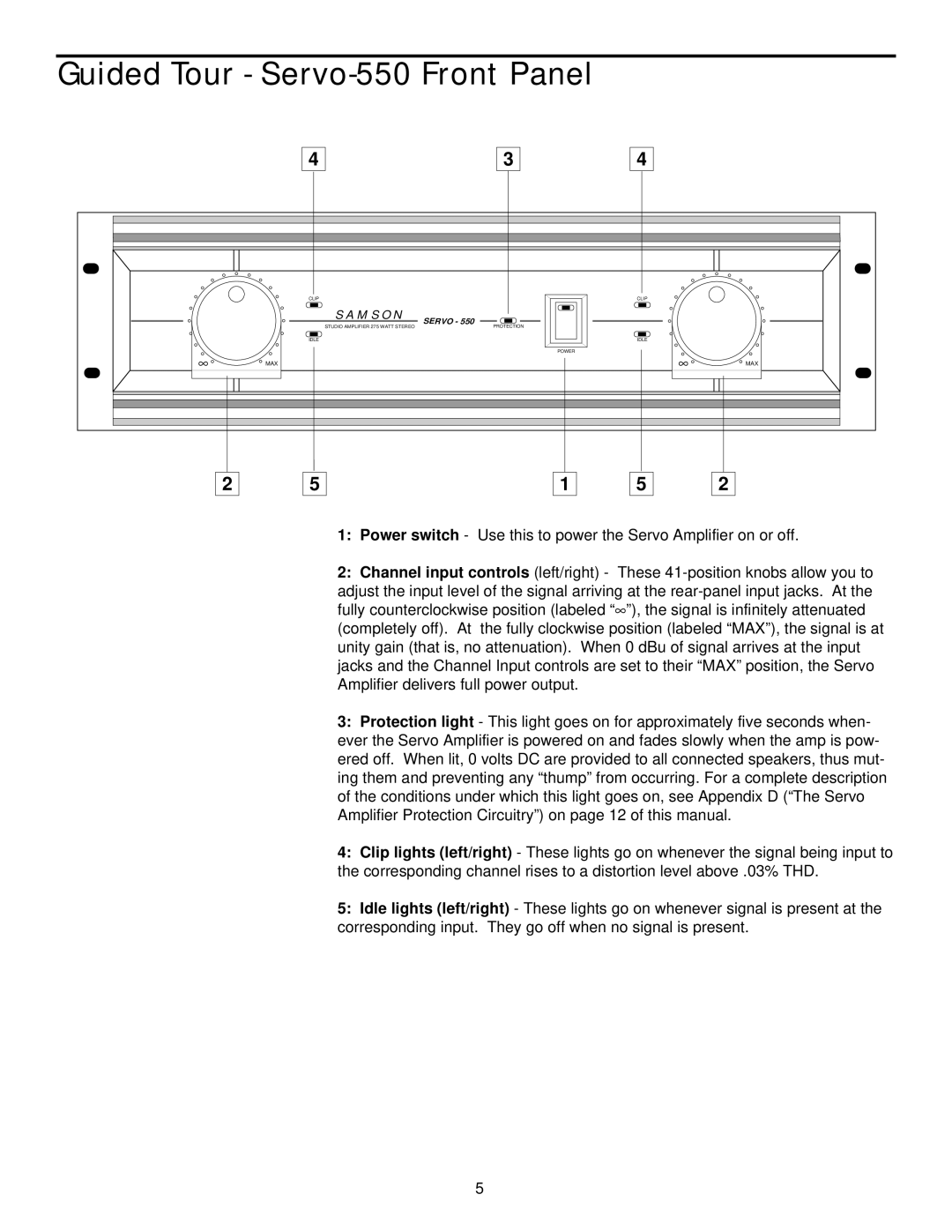 Samson 170 owner manual Guided Tour Servo-550 Front Panel 