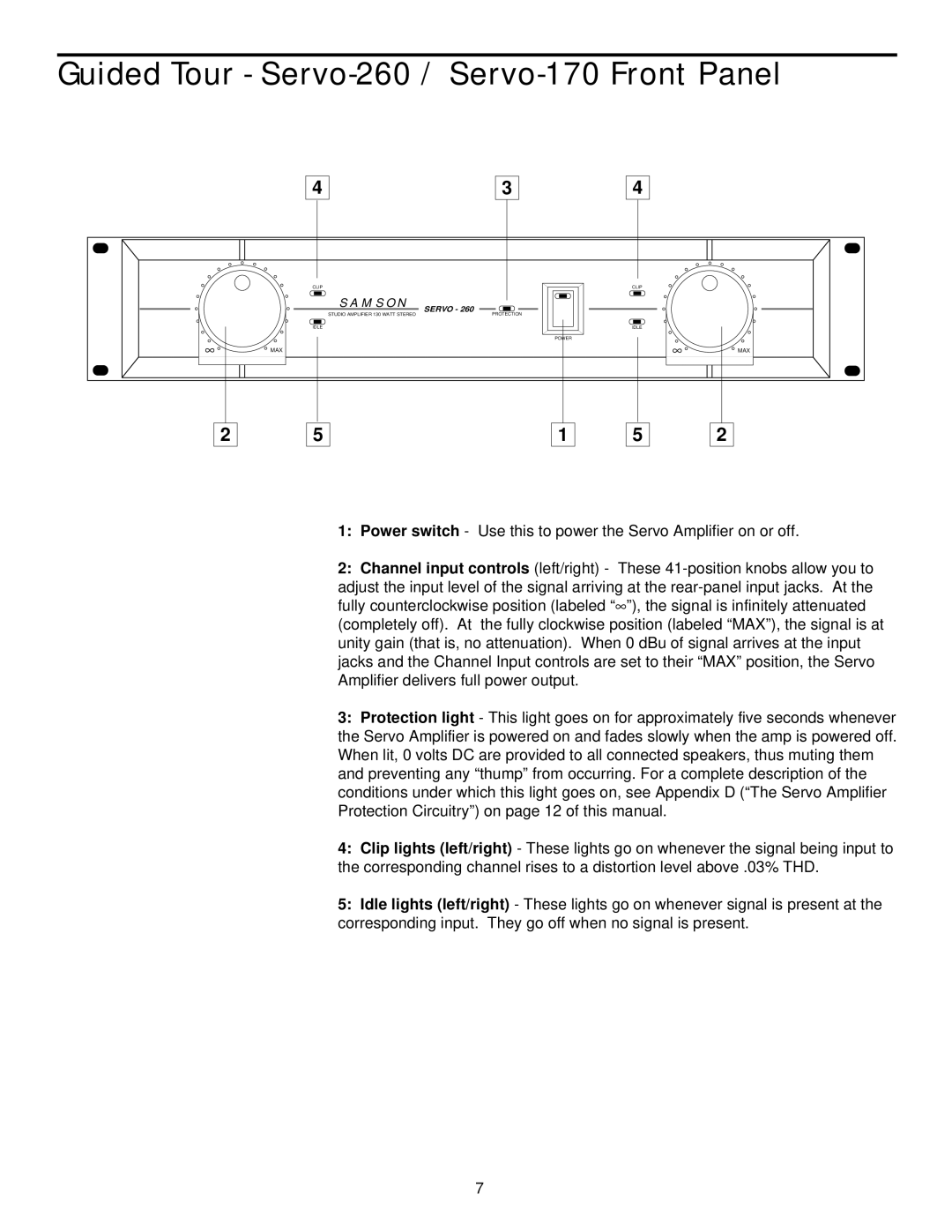 Samson owner manual Guided Tour Servo-260 / Servo-170 Front Panel 